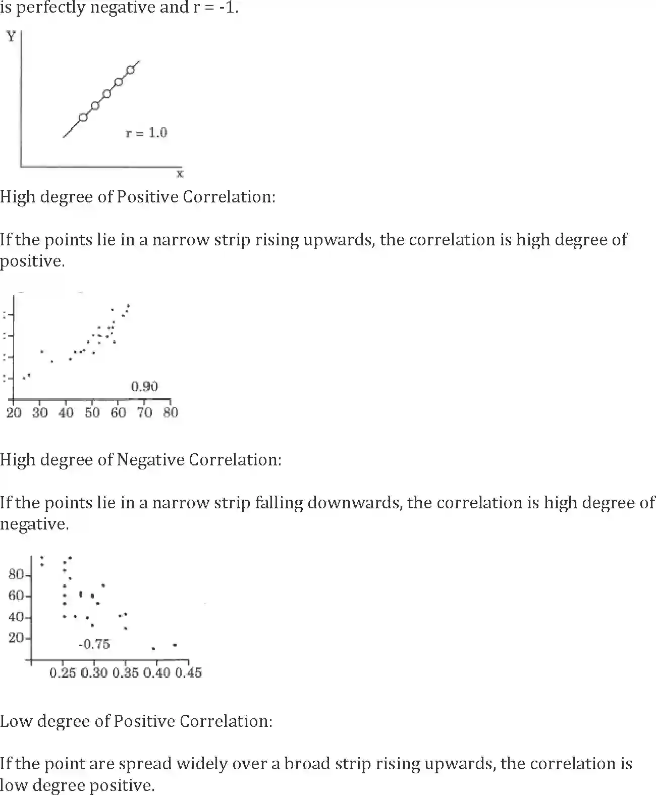 NCERT-Solution-Class-12-Geography-Practical-Work-in-Geography-Data-Processing-2330-page-11