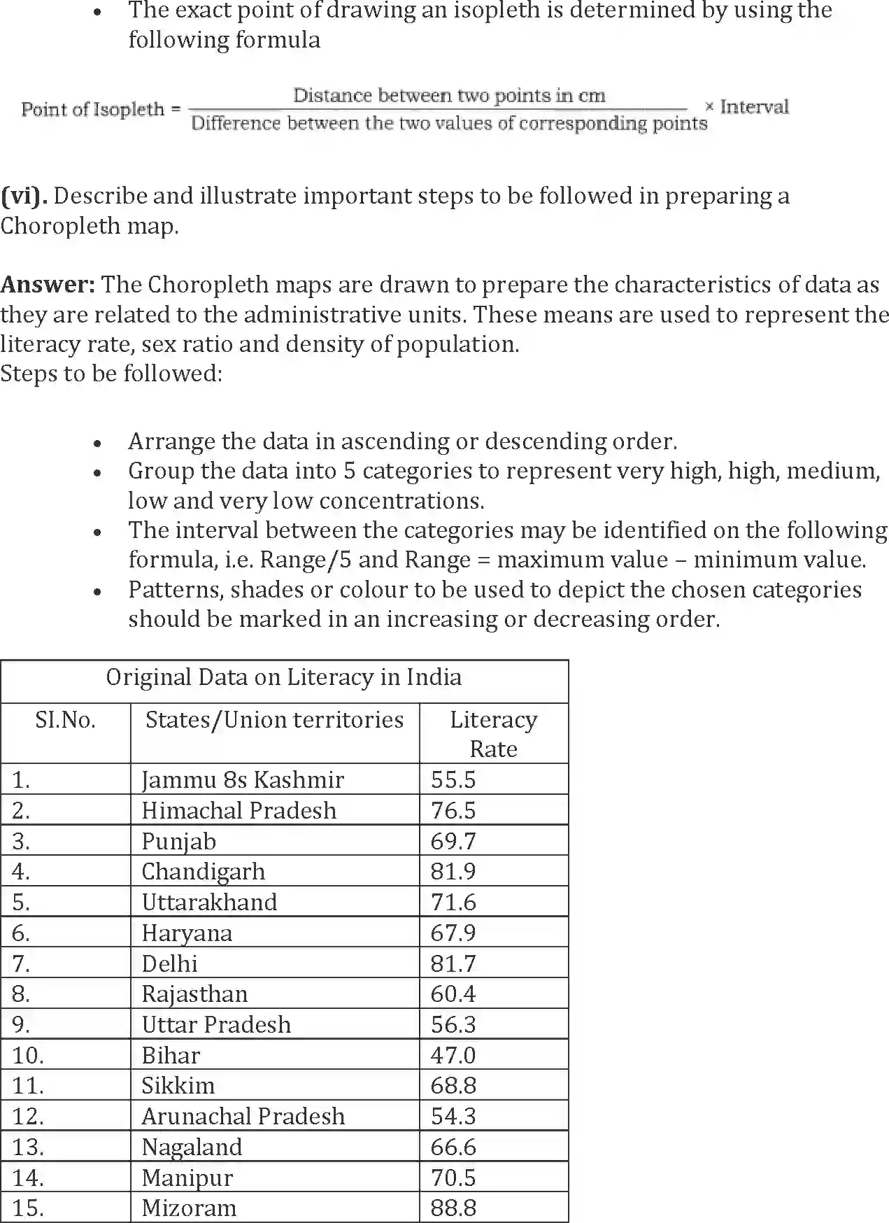 NCERT-Solution-Class-12-Geography-Practical-Work-in-Geography-Graphical-Representation-of-Data-2331-page-4