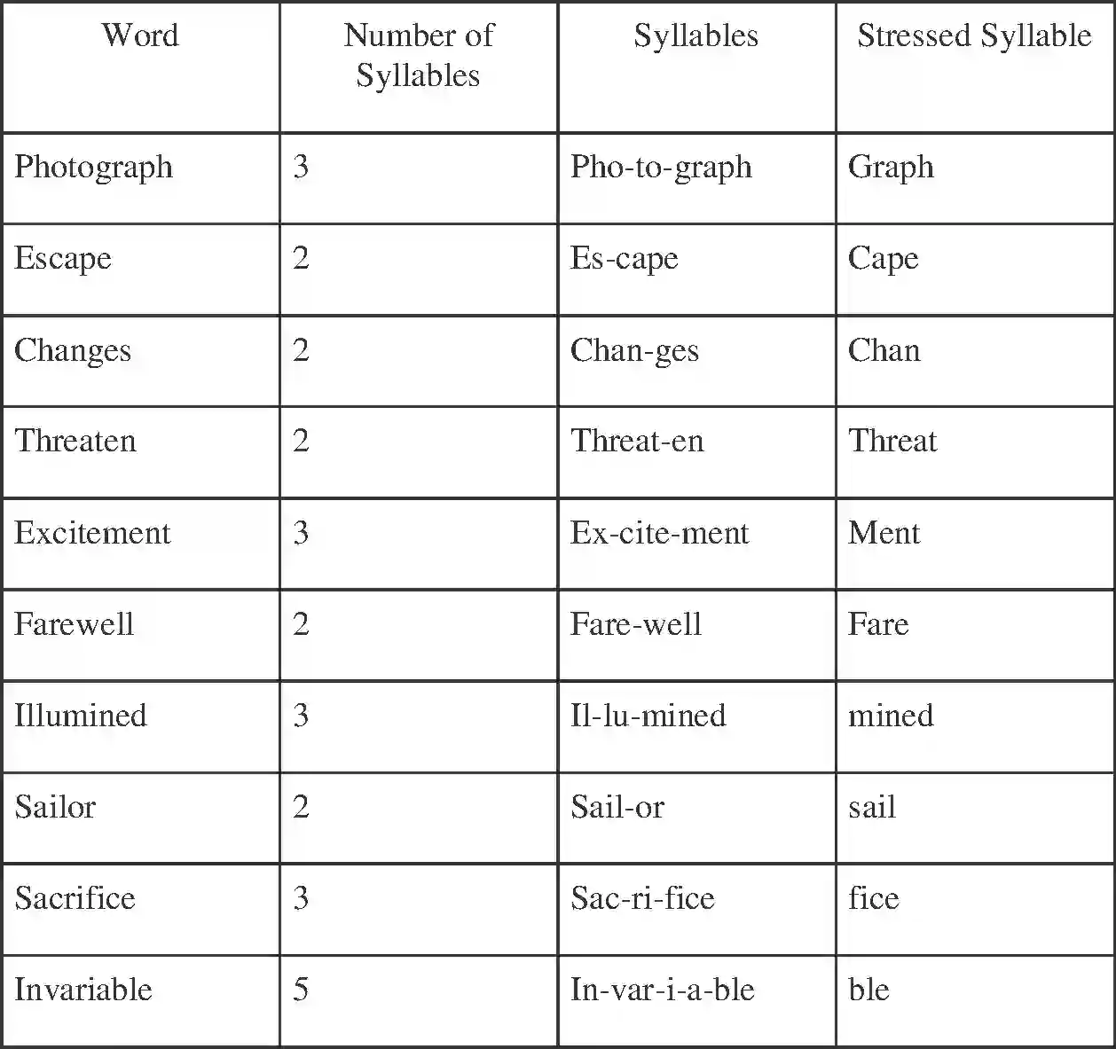 NCERT-Solution-Class-12-Kaleidoscope-Eveline-349-page-8