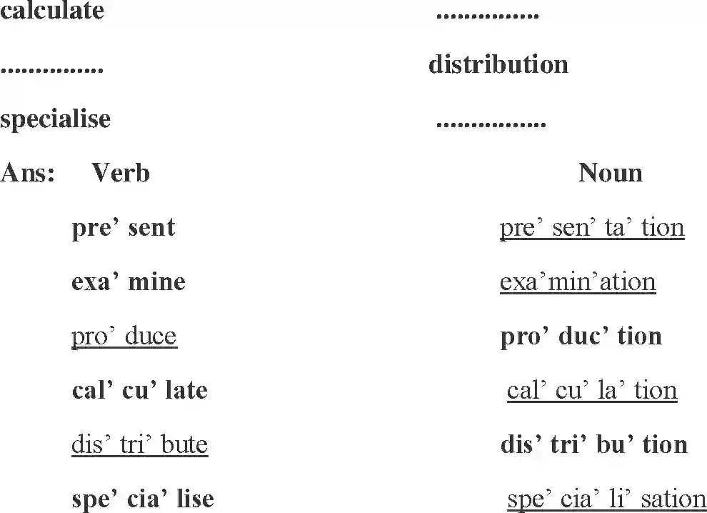 NCERT-Solution-Class-12-Kaleidoscope-Tomorrow-351-page-8
