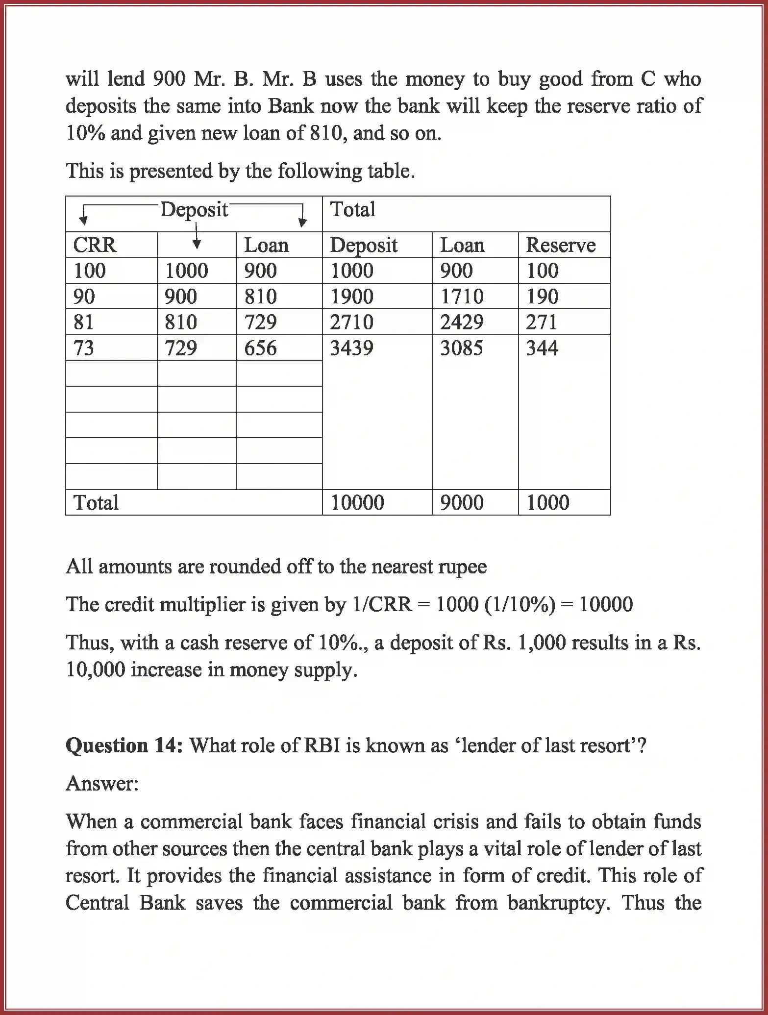 NCERT-Solution-Class-12-Macro-Economics-Chapter-3-Money-And-Banking-2337-page-13