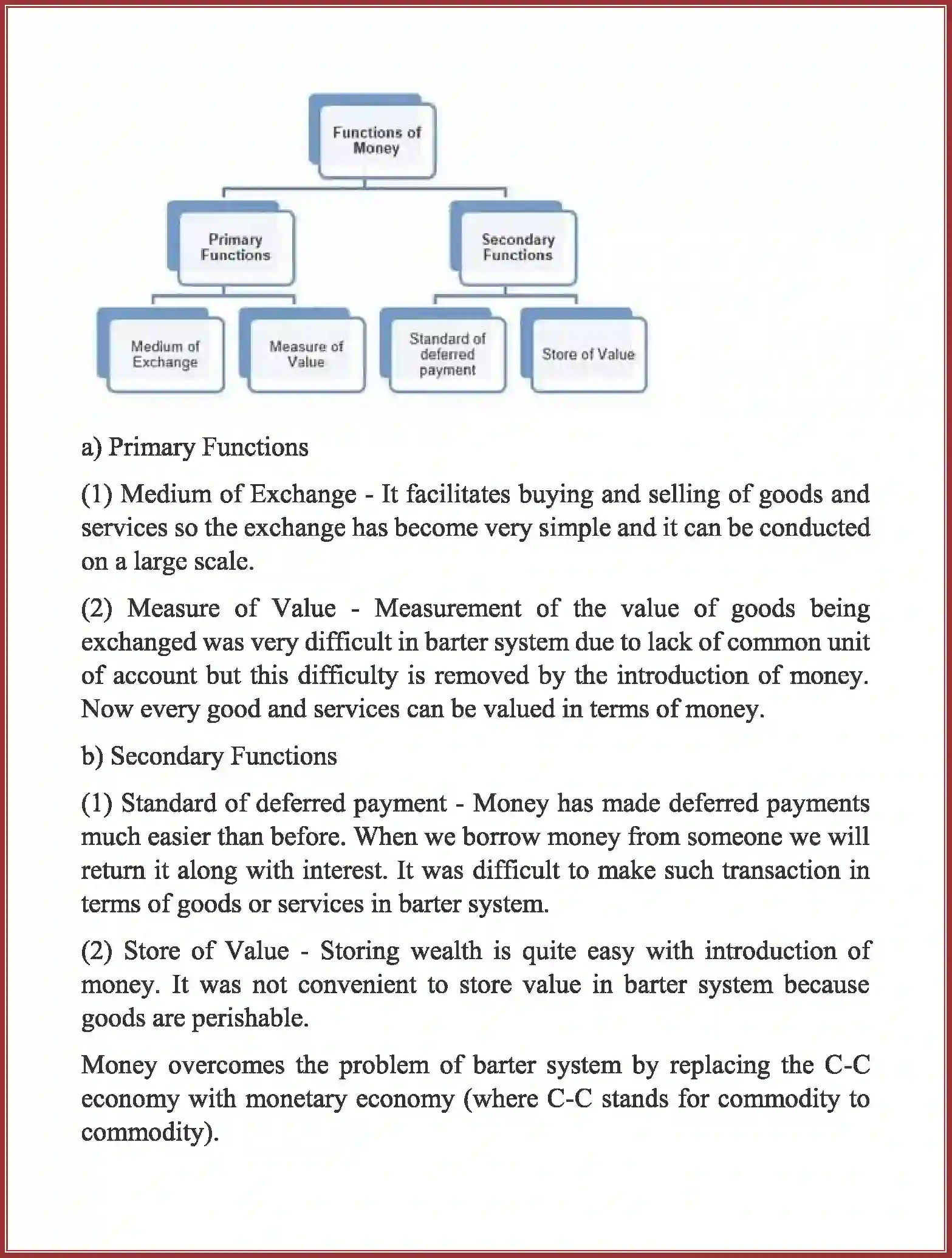 NCERT-Solution-Class-12-Macro-Economics-Chapter-3-Money-And-Banking-2337-page-2