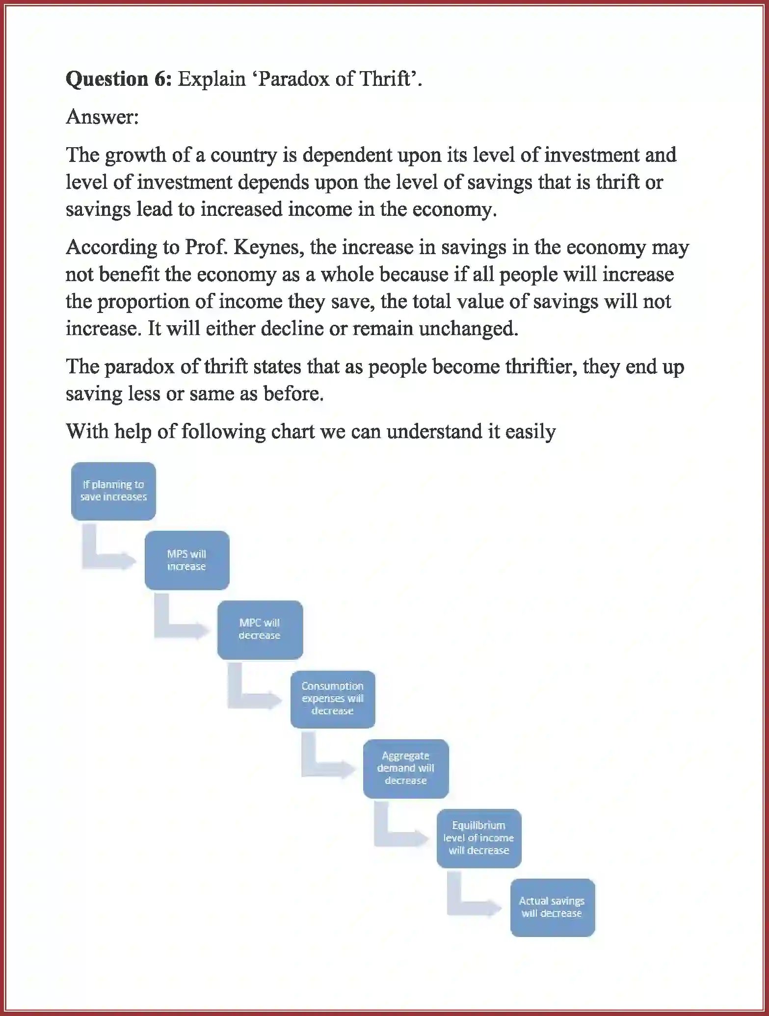 NCERT-Solution-Class-12-Macro-Economics-Chapter-4-Income-Determination-166-page-7