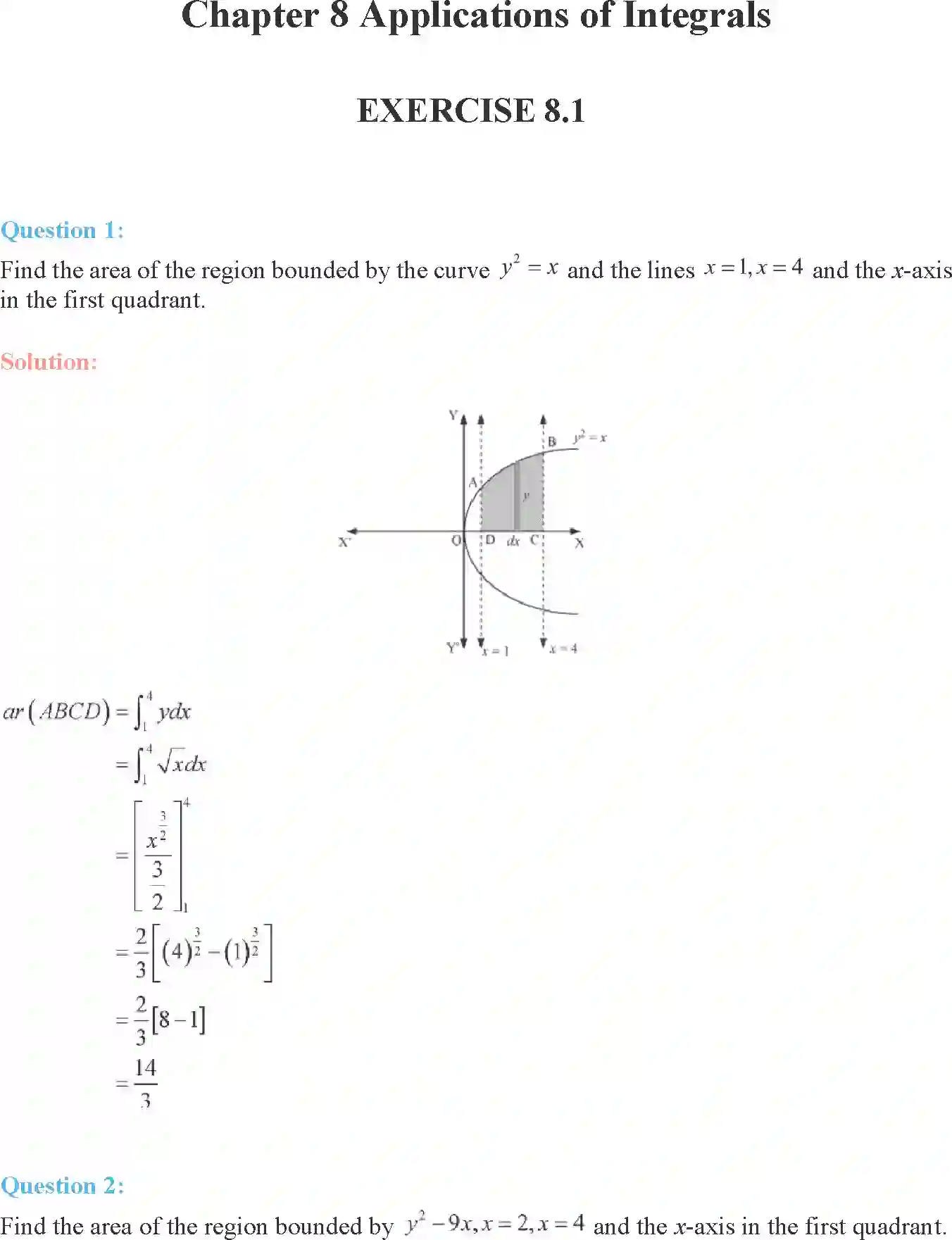 NCERT-Solution-Class-12-Maths-Applications-of-Integrals-2180-page-1