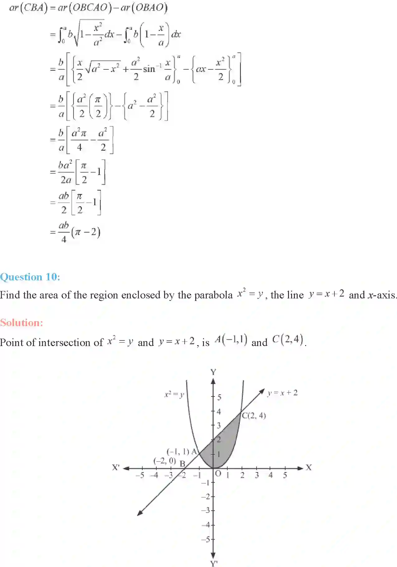 NCERT-Solution-Class-12-Maths-Applications-of-Integrals-2180-page-31