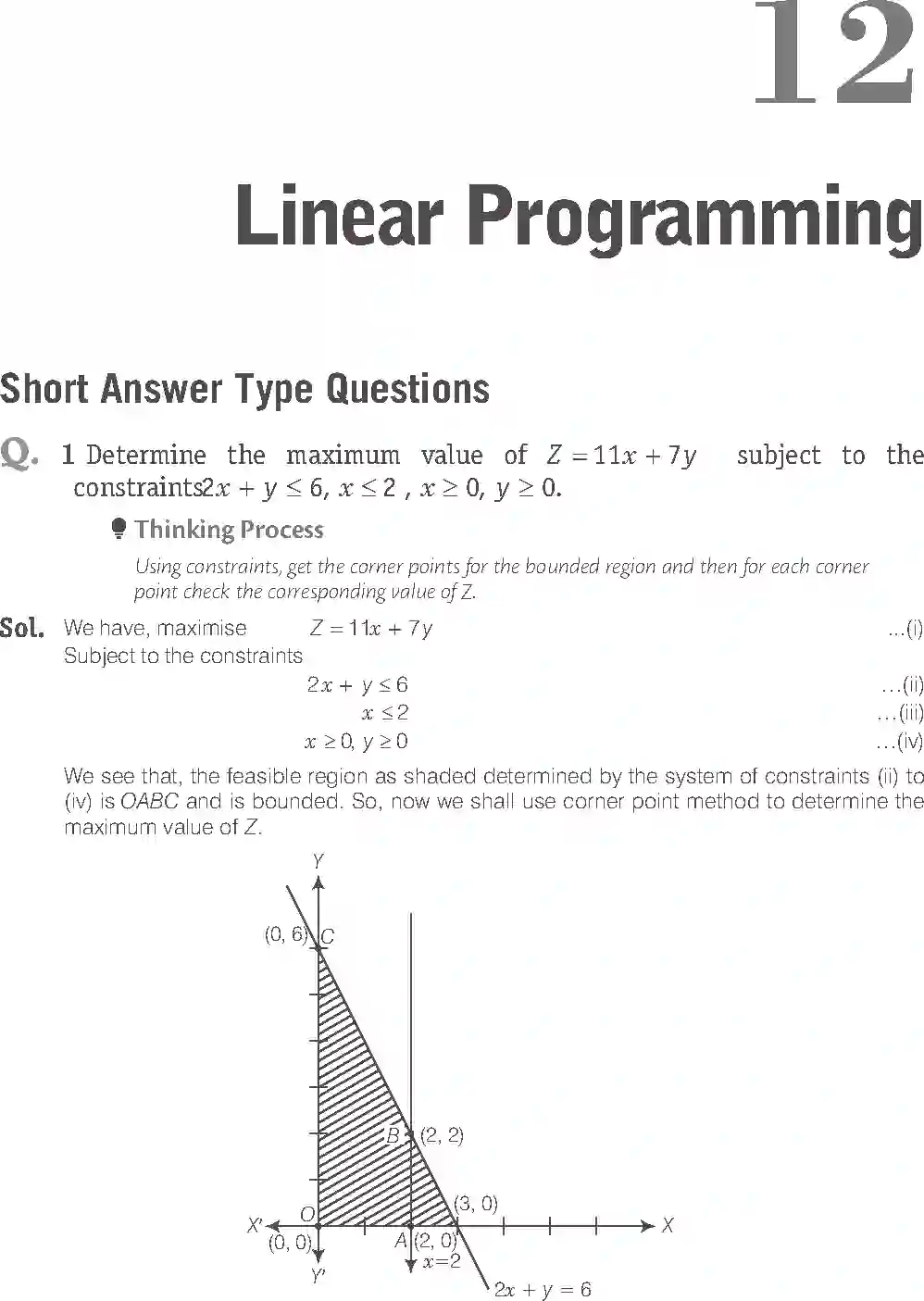 NCERT-Solution-Class-12-Maths-Exemplar-Linear-Programming-299-page-1