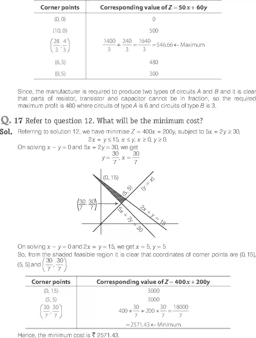 NCERT-Solution-Class-12-Maths-Exemplar-Linear-Programming-299-page-11