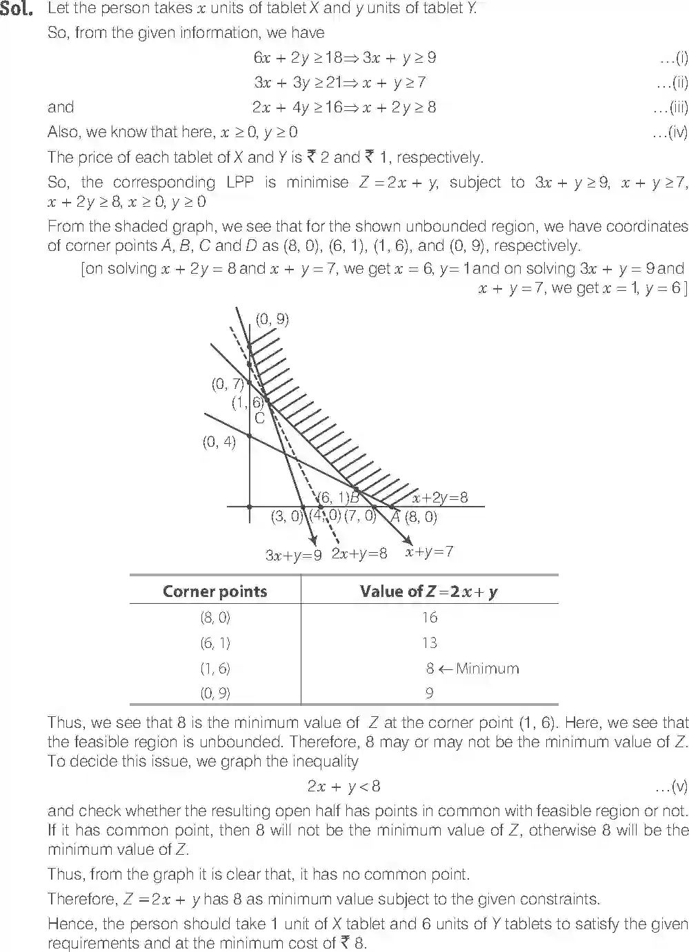 NCERT-Solution-Class-12-Maths-Exemplar-Linear-Programming-299-page-16