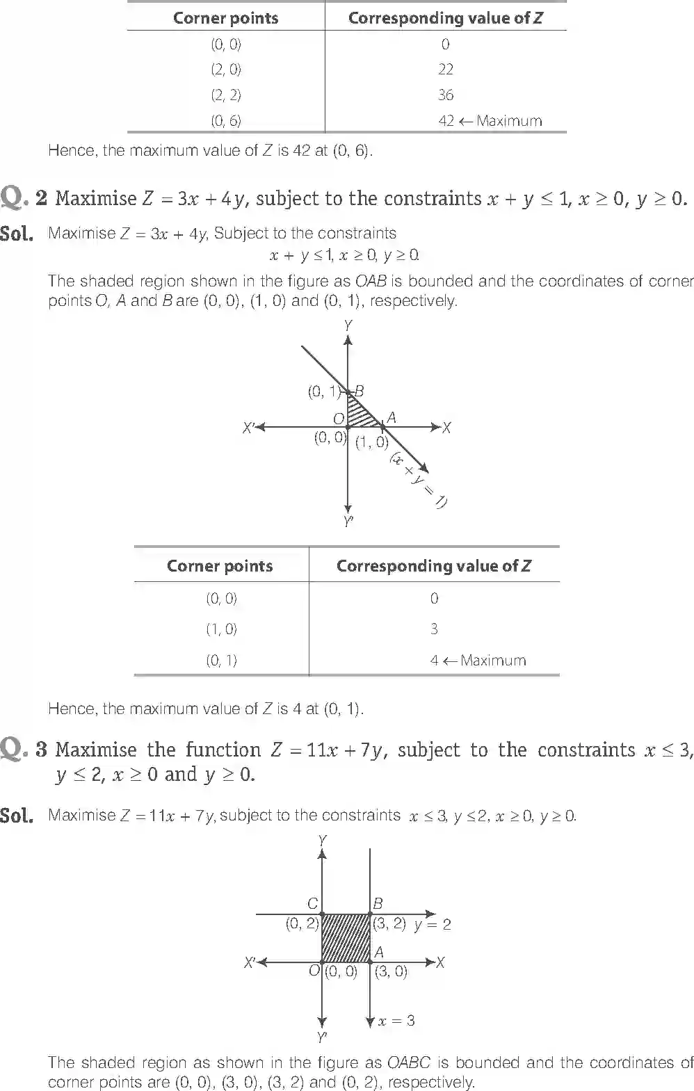 NCERT-Solution-Class-12-Maths-Exemplar-Linear-Programming-299-page-2