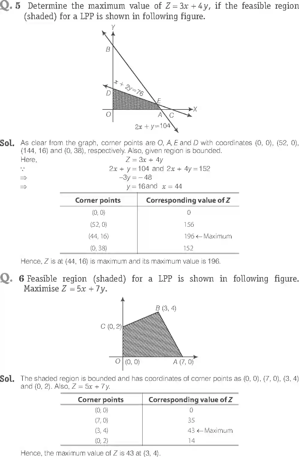 NCERT-Solution-Class-12-Maths-Exemplar-Linear-Programming-299-page-4