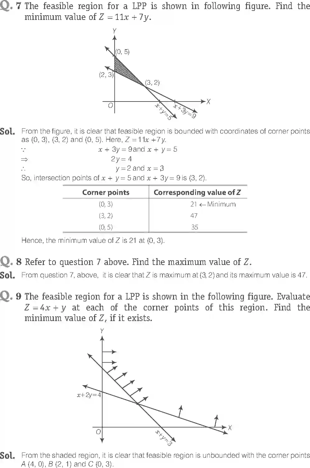 NCERT-Solution-Class-12-Maths-Exemplar-Linear-Programming-299-page-5