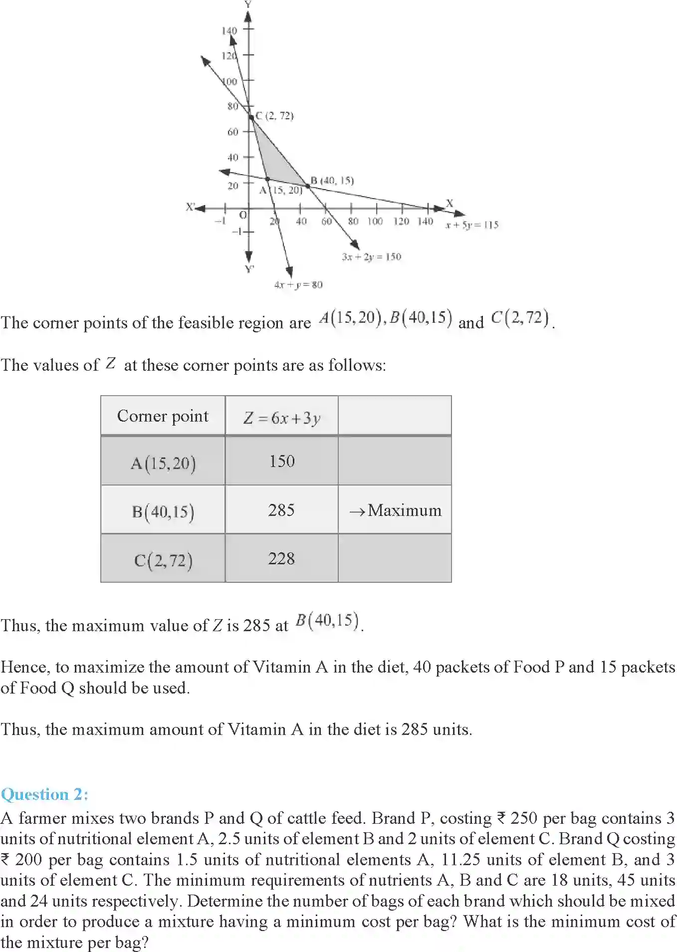 NCERT-Solution-Class-12-Maths-Linear-Programming-12-page-32
