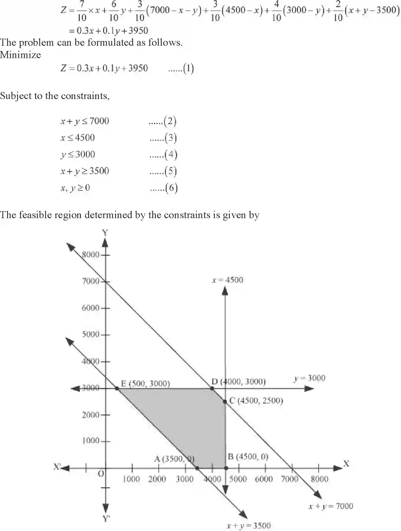 NCERT-Solution-Class-12-Maths-Linear-Programming-12-page-43