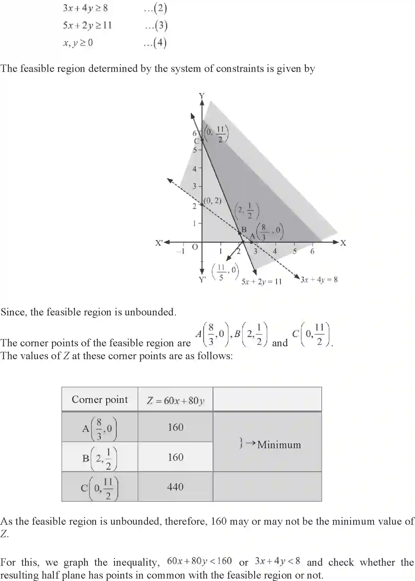 NCERT-Solution-Class-12-Maths-Linear-Programming-2184-page-12
