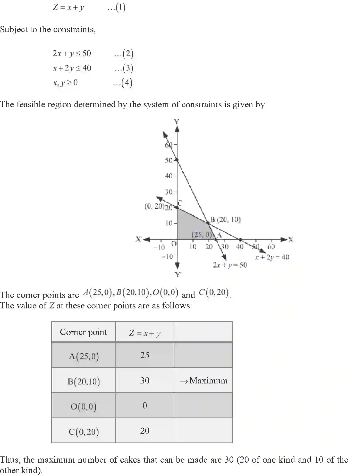 NCERT-Solution-Class-12-Maths-Linear-Programming-2184-page-14