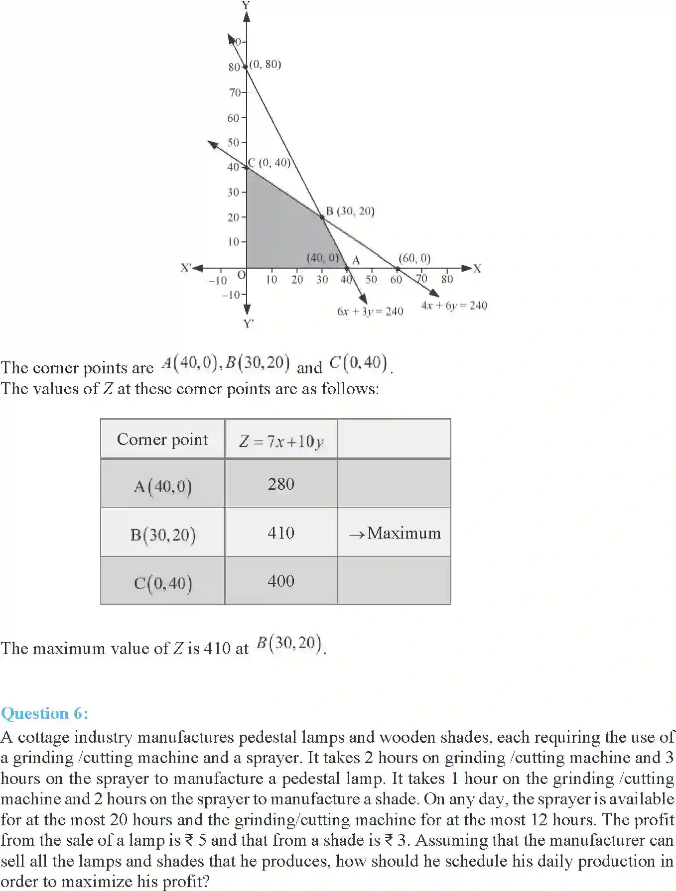 NCERT-Solution-Class-12-Maths-Linear-Programming-2184-page-20