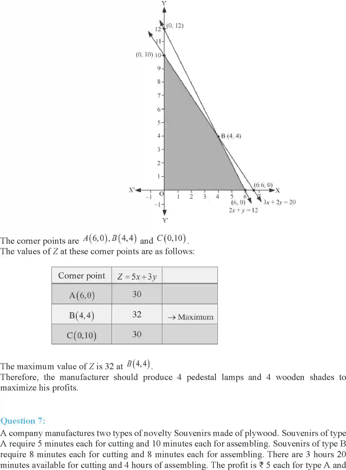 NCERT-Solution-Class-12-Maths-Linear-Programming-2184-page-22