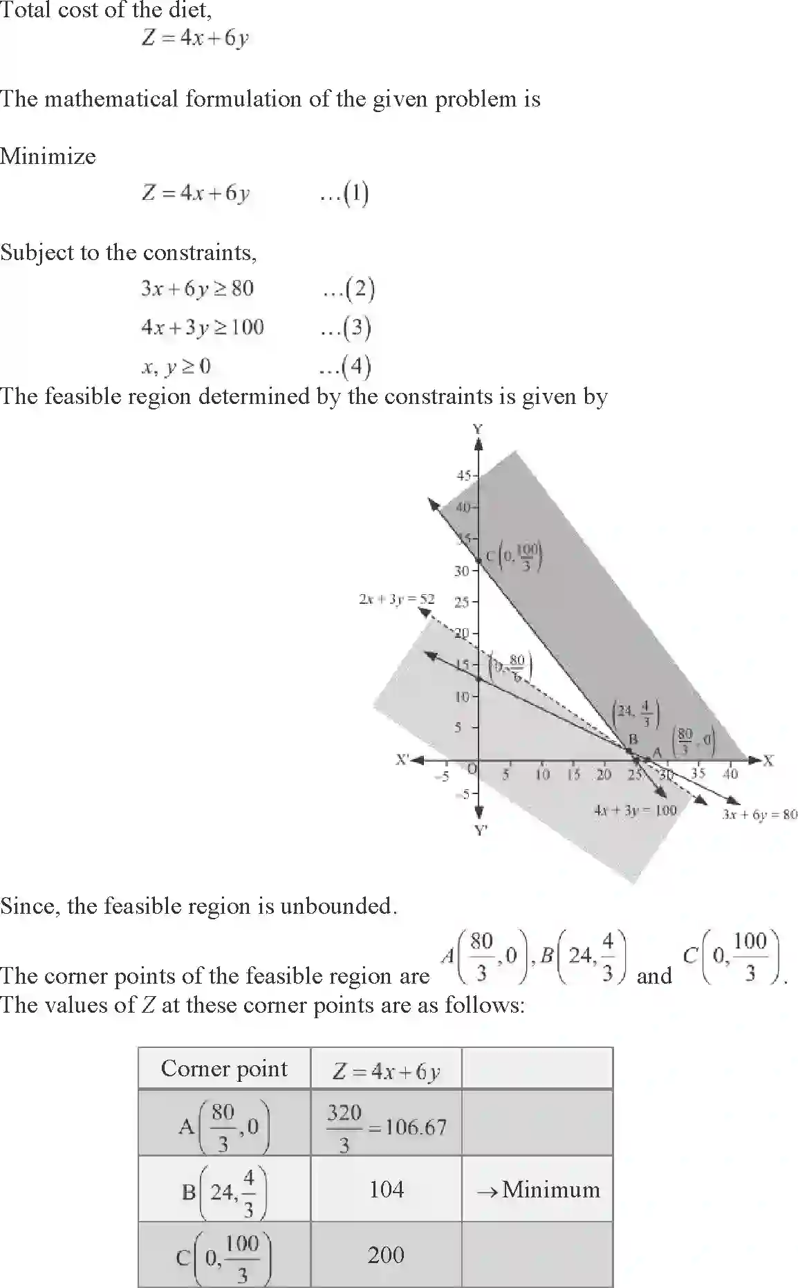 NCERT-Solution-Class-12-Maths-Linear-Programming-2184-page-27