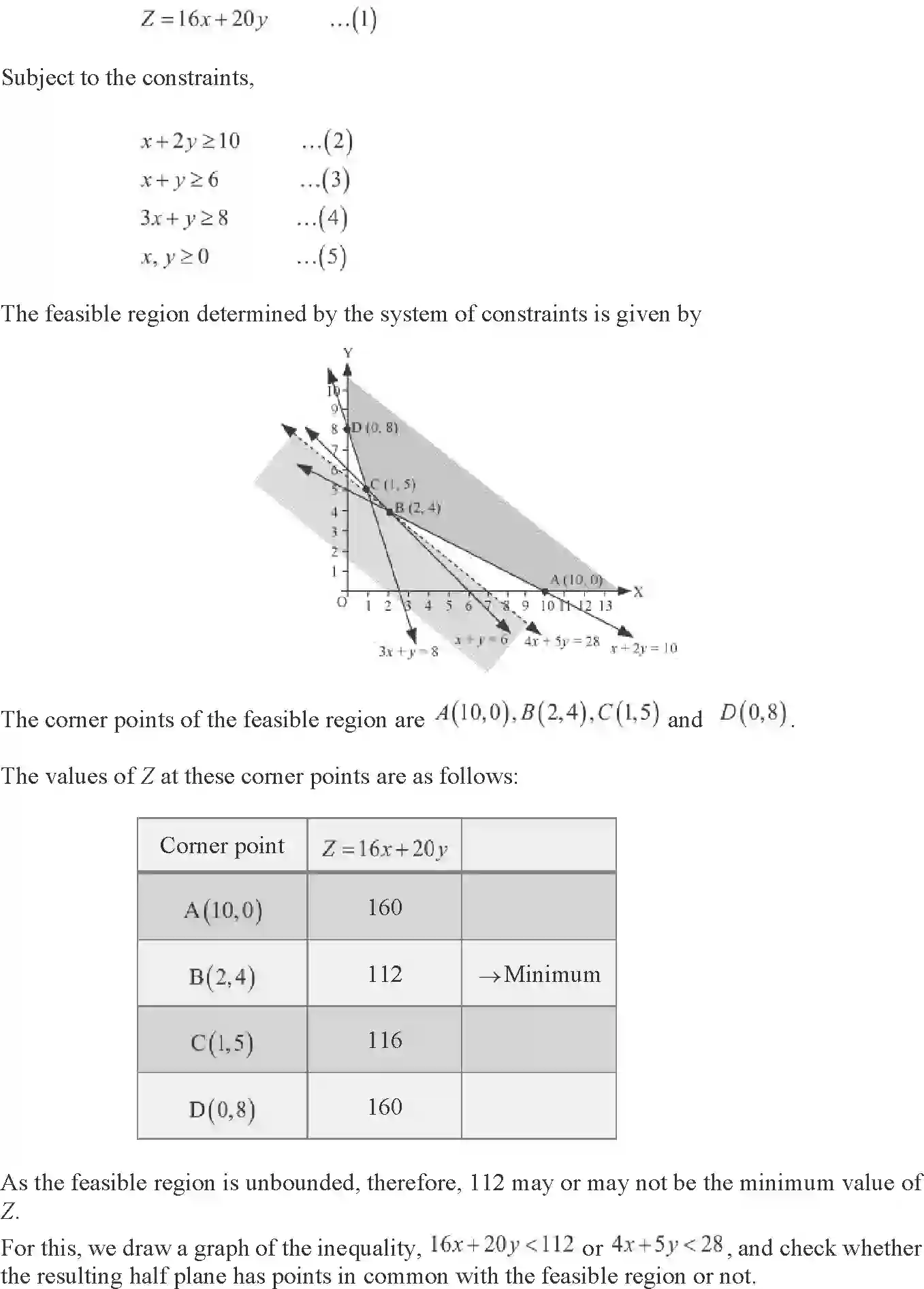 NCERT-Solution-Class-12-Maths-Linear-Programming-2184-page-35