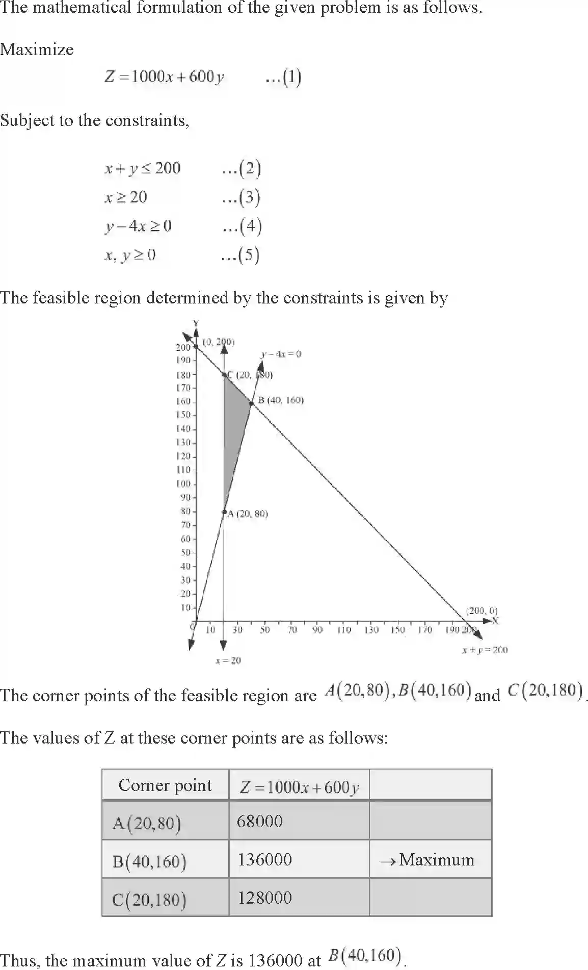 NCERT-Solution-Class-12-Maths-Linear-Programming-2184-page-38