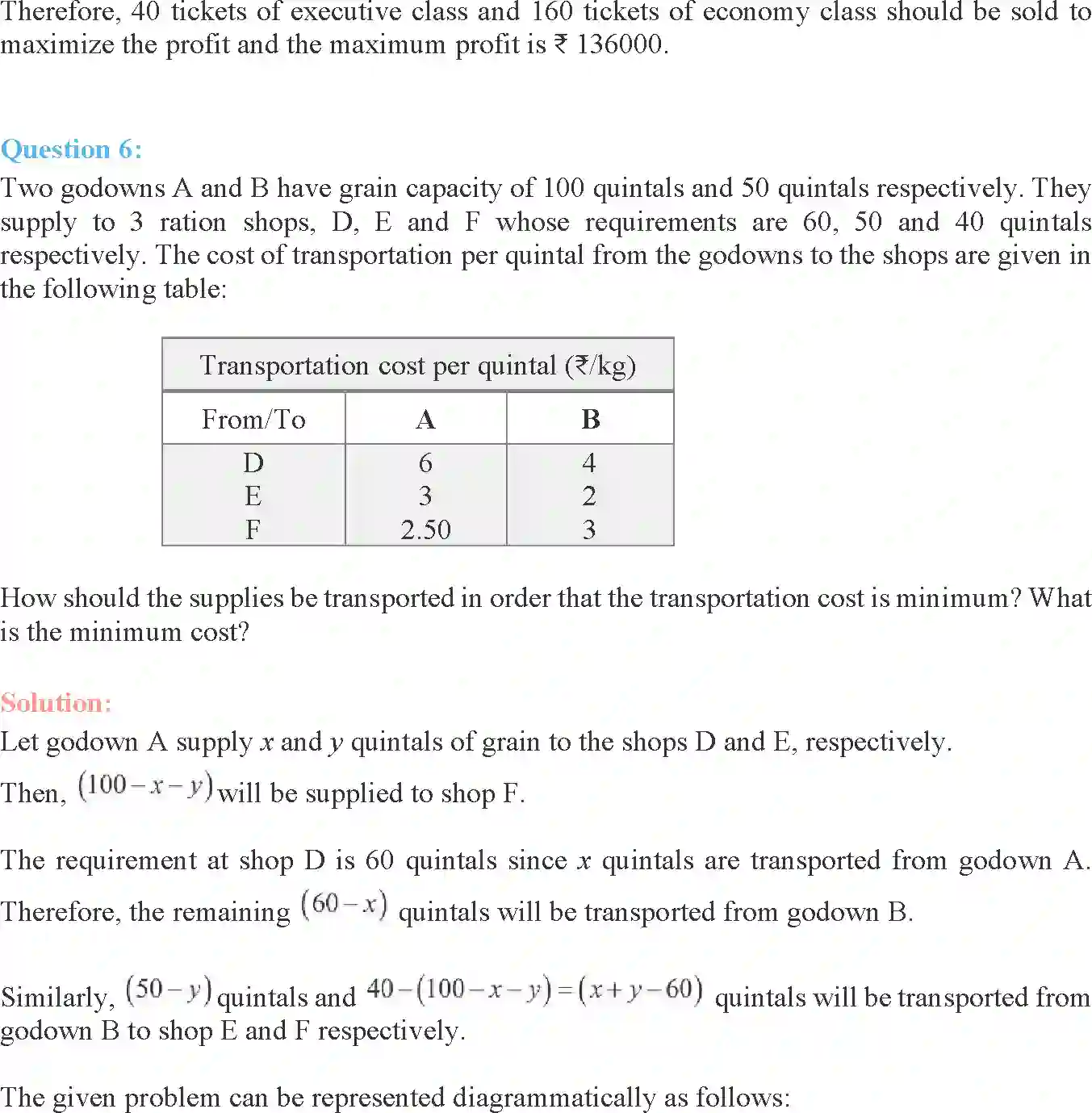 NCERT-Solution-Class-12-Maths-Linear-Programming-2184-page-39