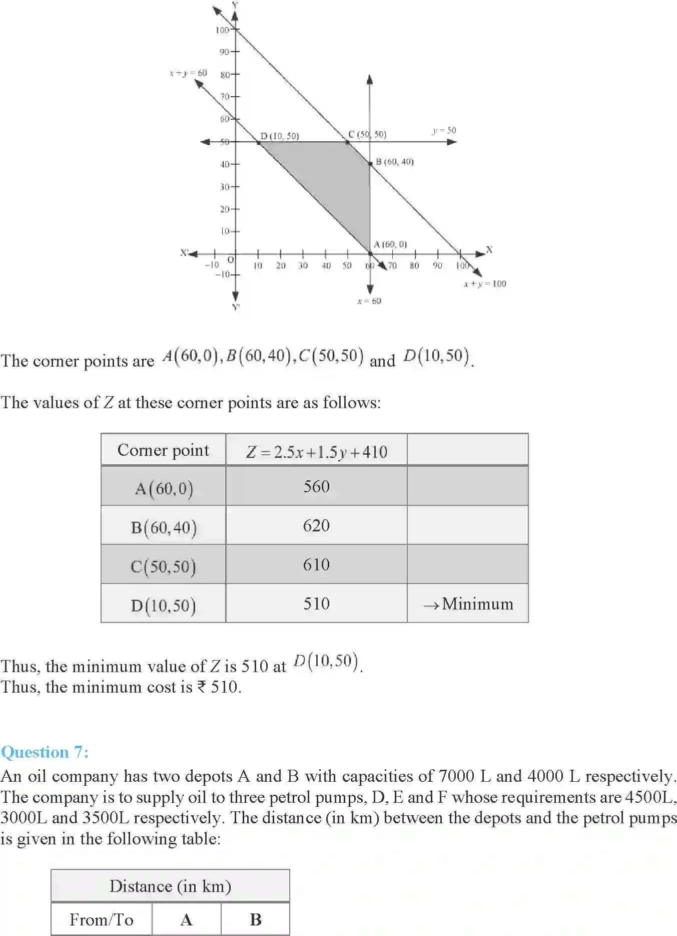 NCERT-Solution-Class-12-Maths-Linear-Programming-2184-page-41