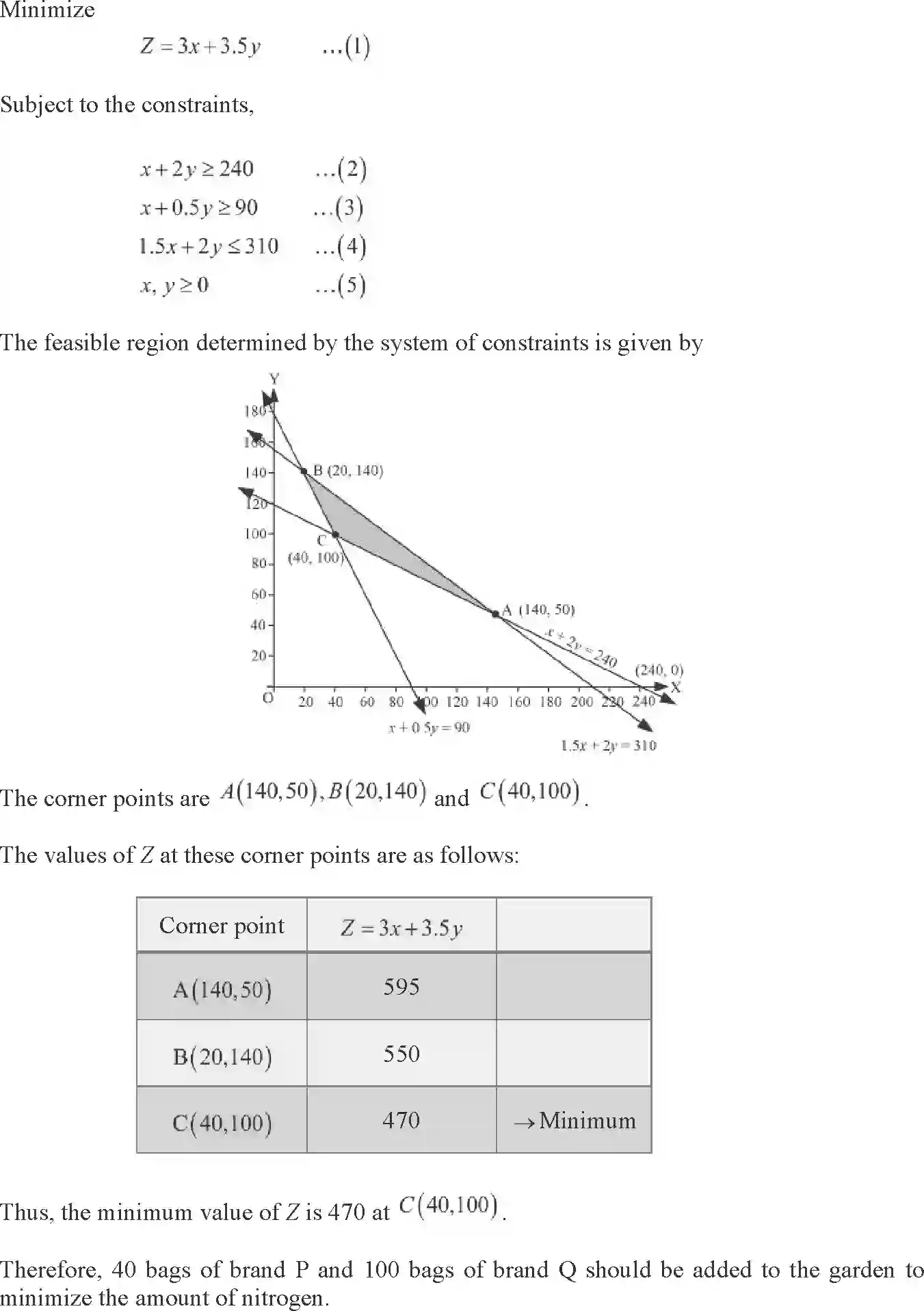 NCERT-Solution-Class-12-Maths-Linear-Programming-2184-page-45