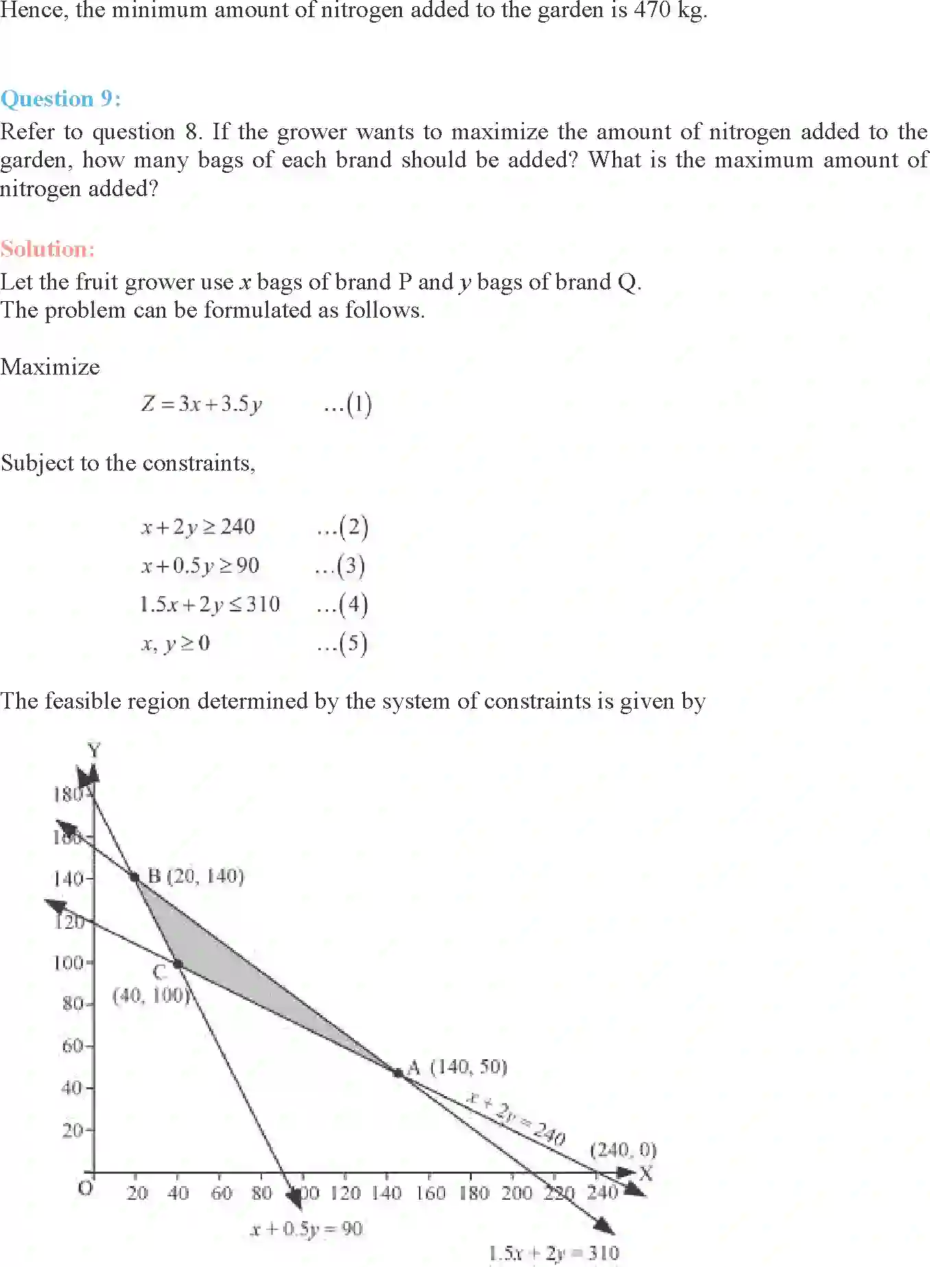 NCERT-Solution-Class-12-Maths-Linear-Programming-2184-page-46
