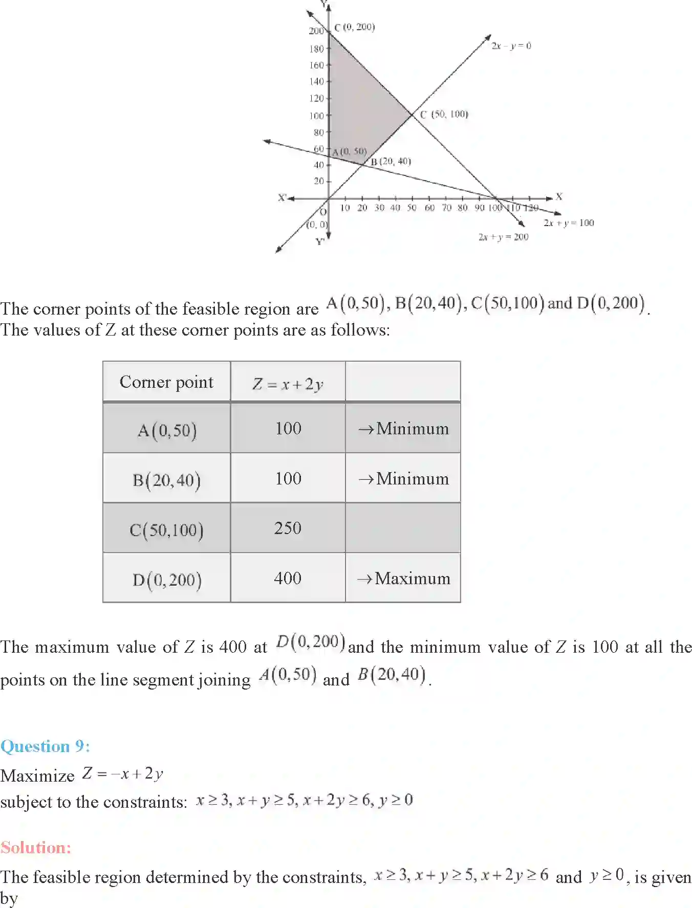 NCERT-Solution-Class-12-Maths-Linear-Programming-2184-page-8