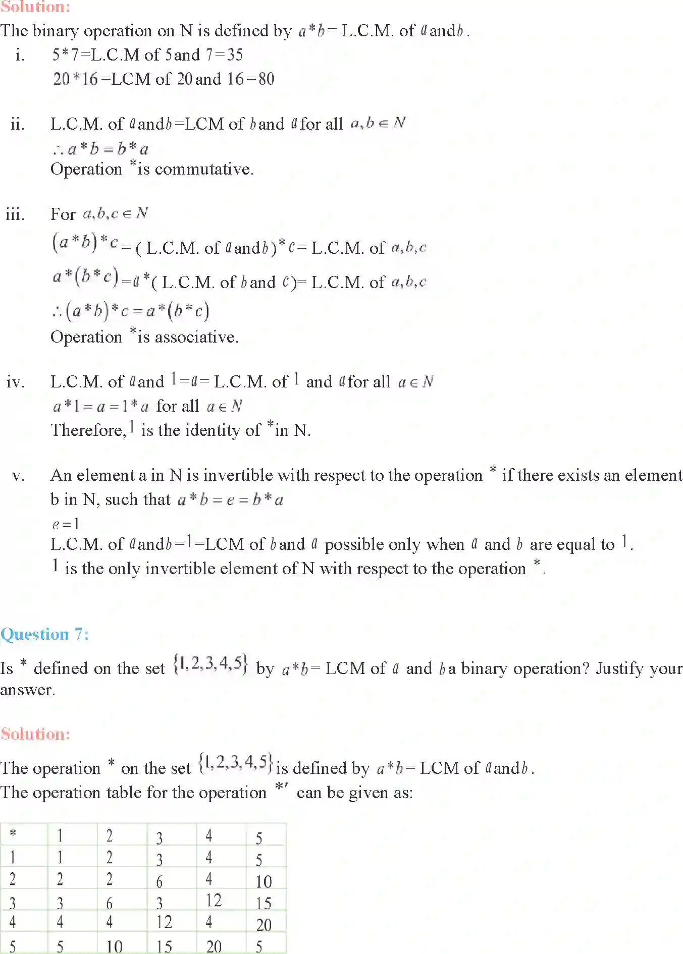 NCERT-Solution-Class-12-Maths-Relations-and-Functions-1-page-44
