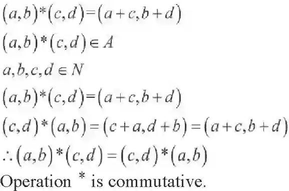 NCERT-Solution-Class-12-Maths-Relations-and-Functions-1-page-49