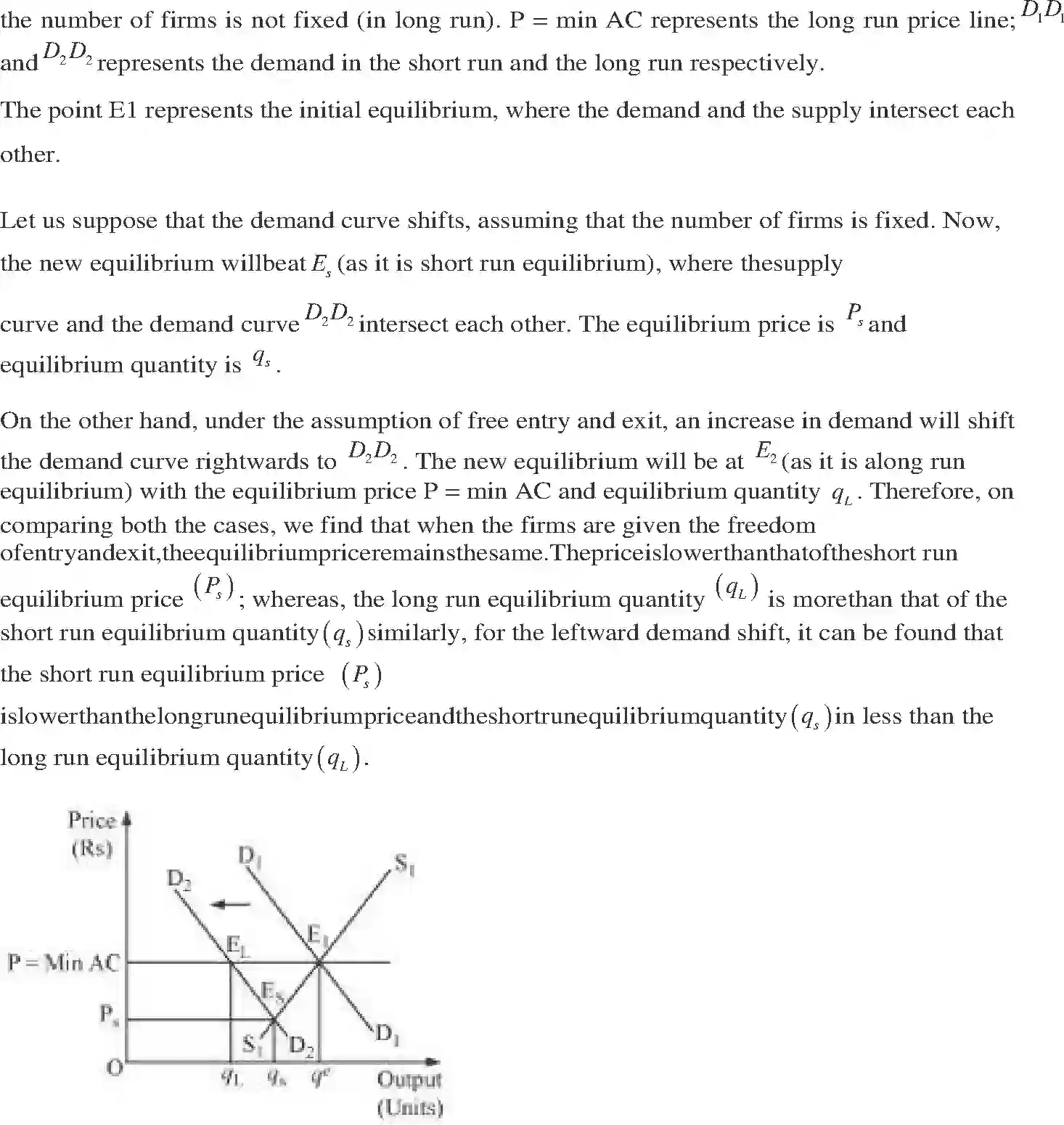 NCERT-Solution-Class-12-Micro-Economics-Chapter-5-Market-Equilibrium-173-page-23