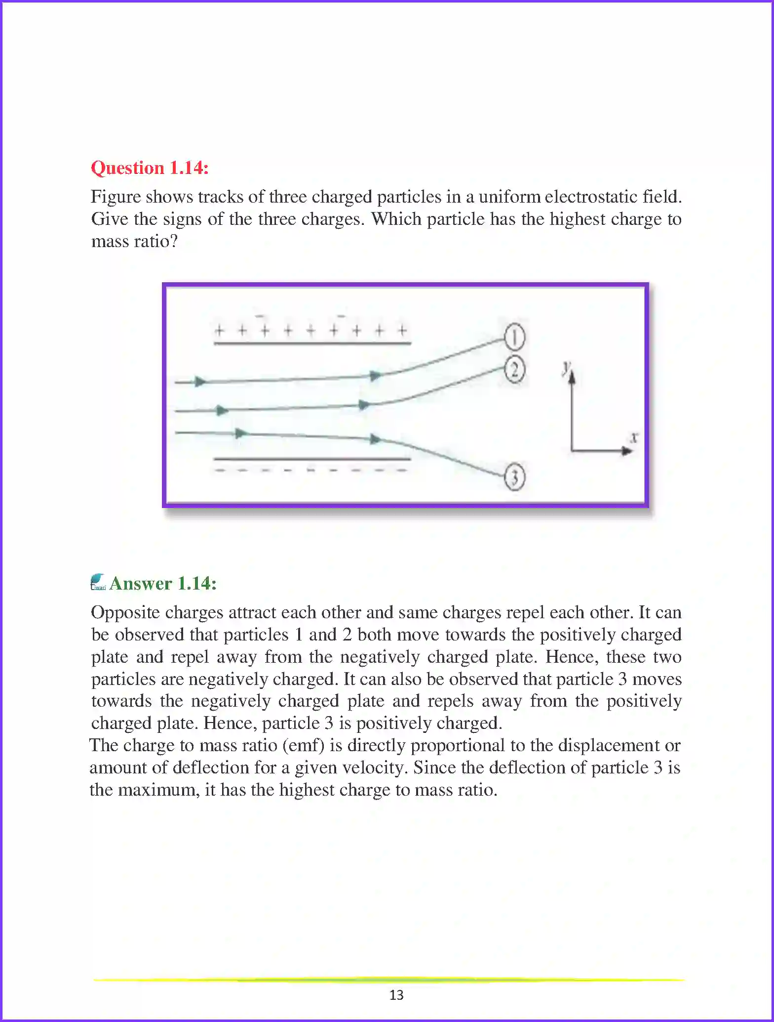 NCERT-Solution-Class-12-Physics-Electric-Charges-and-Fields-15-page-13