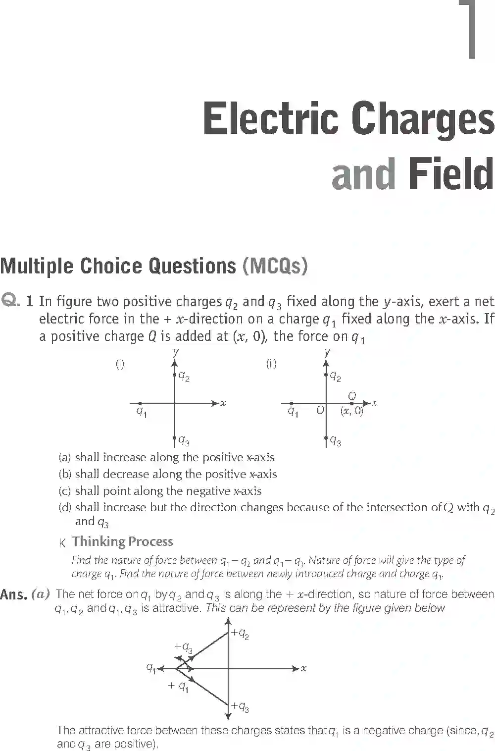NCERT-Solution-Class-12-Physics-Exemplar-Electric-Charges-and-Field-2505-page-1