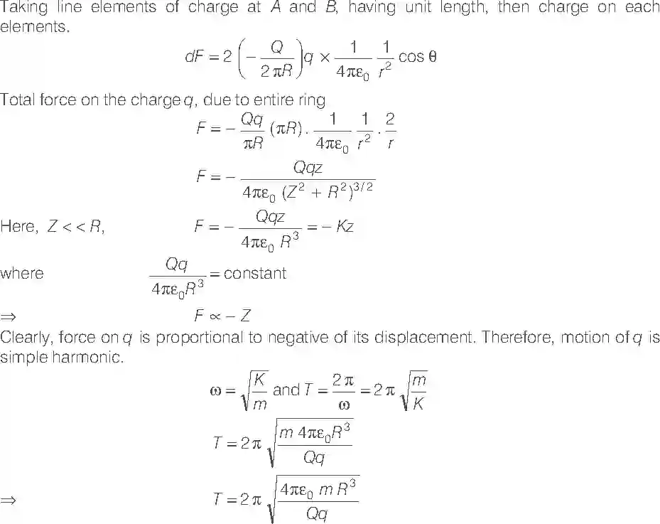 NCERT-Solution-Class-12-Physics-Exemplar-Electric-Charges-and-Field-2505-page-22