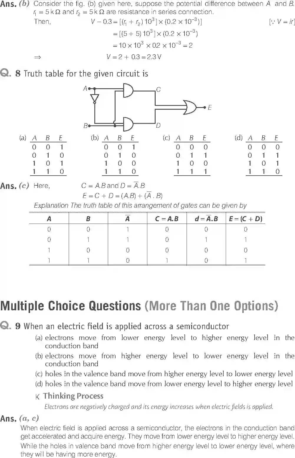 NCERT-Solution-Class-12-Physics-Exemplar-Semiconductor-Electronics-Material-Devices-and--Simple-Circuits-346-page-4