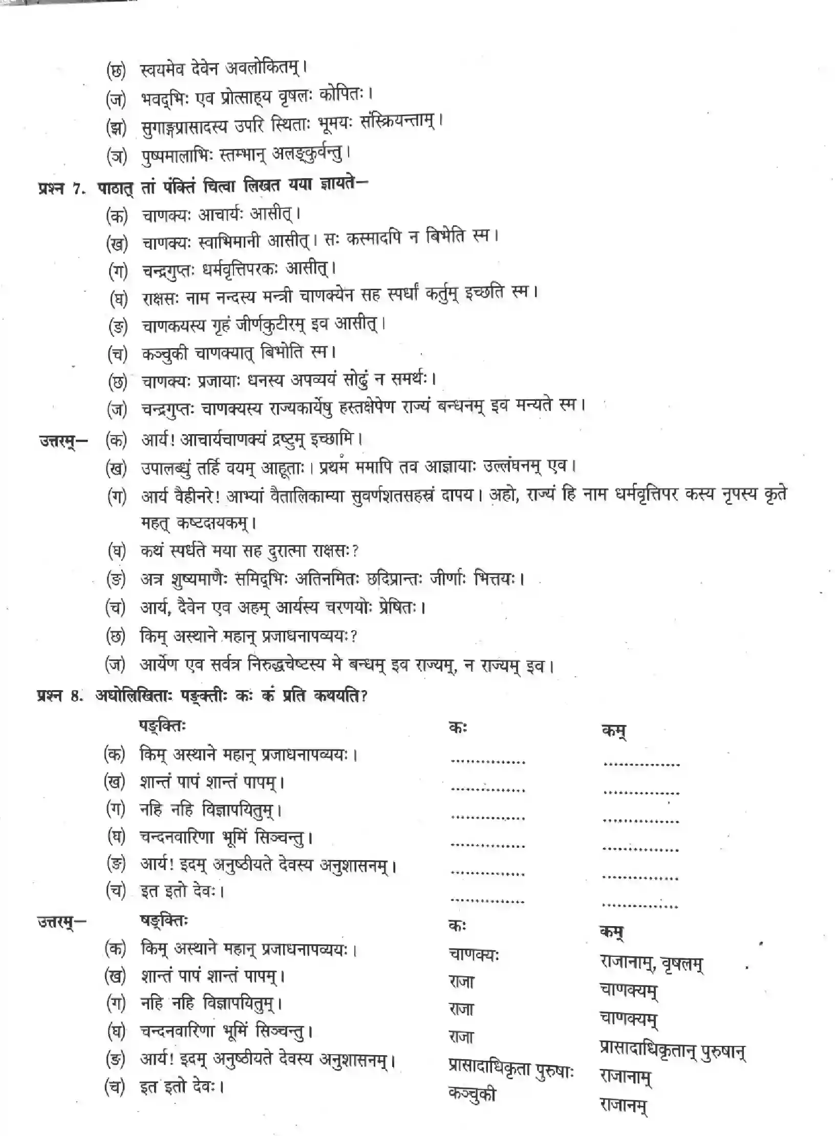 NCERT-Solution-Class-12-Sanskrit-Rashtrachinta-Gariyasi-2454-page-12