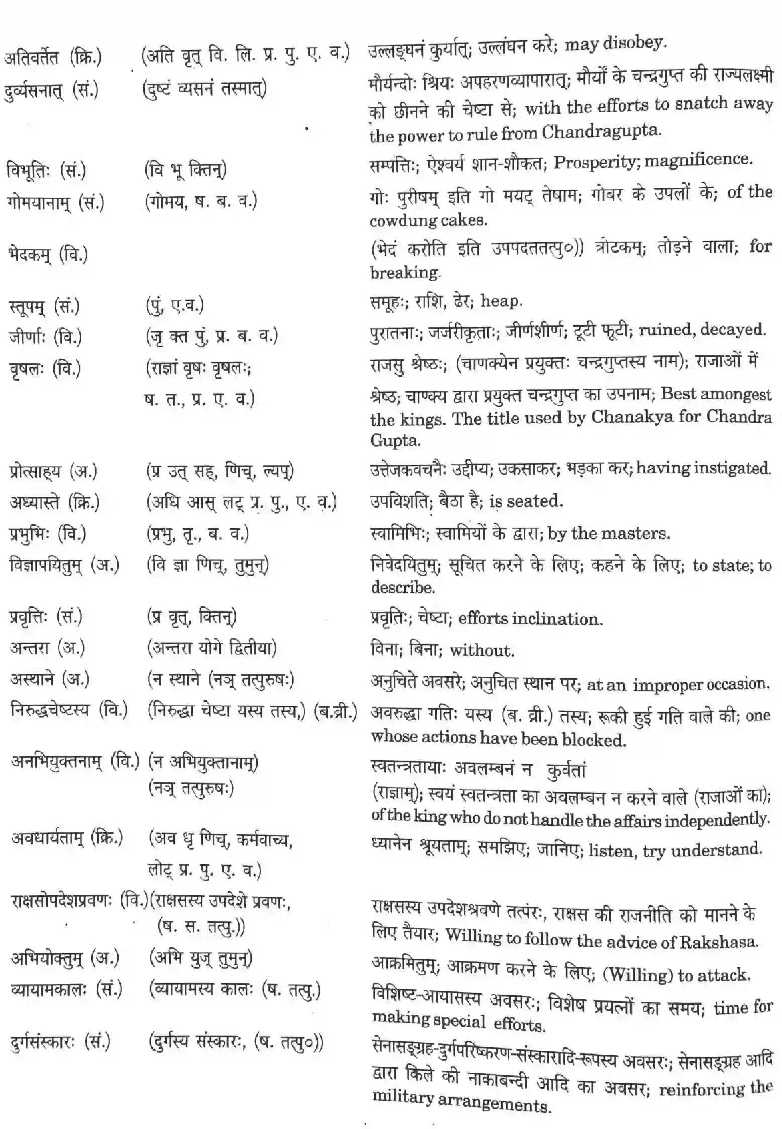 NCERT-Solution-Class-12-Sanskrit-Rashtrachinta-Gariyasi-2454-page-16