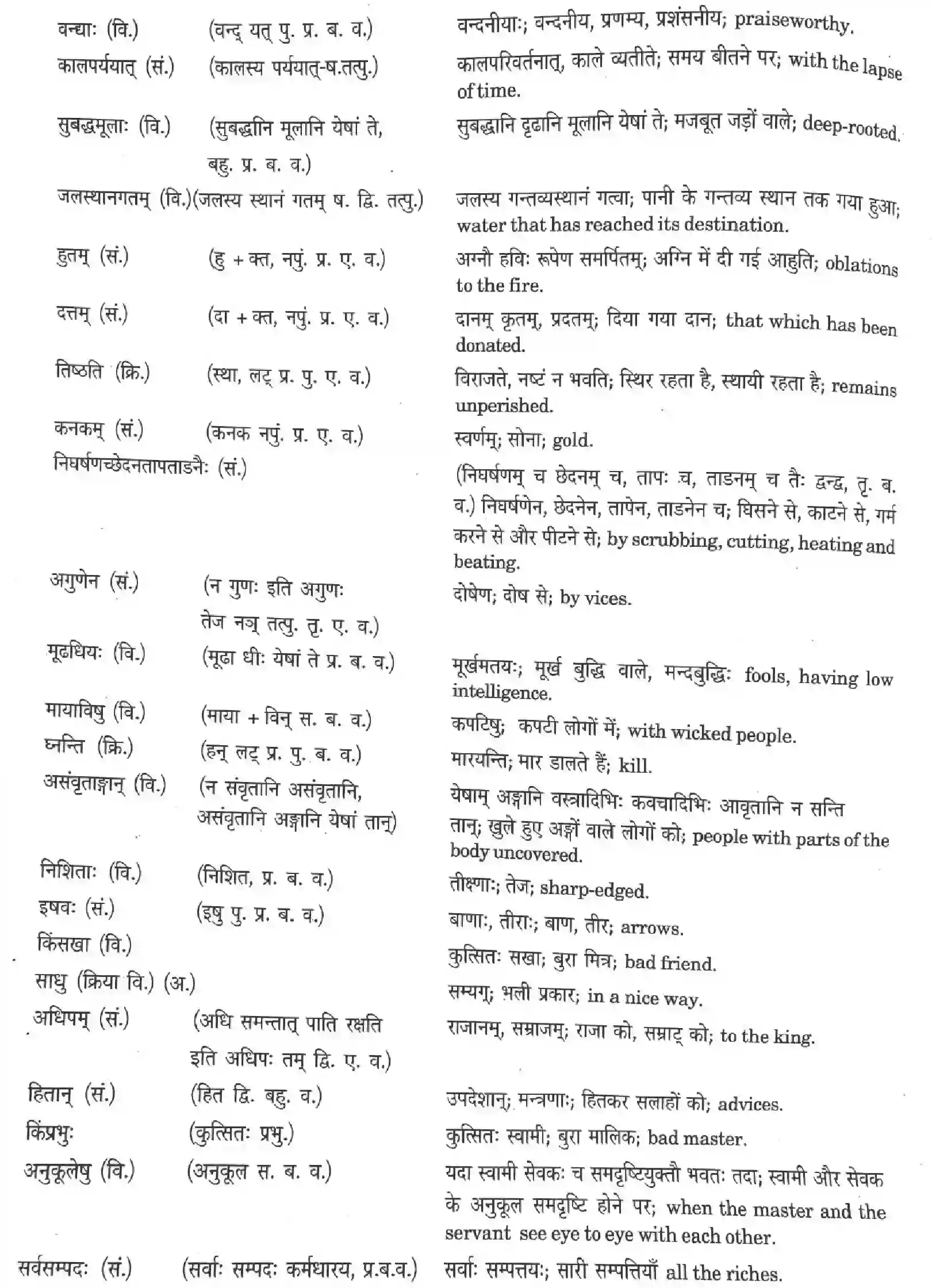 NCERT-Solution-Class-12-Sanskrit-Sudhamuch-Vach-285-page-13