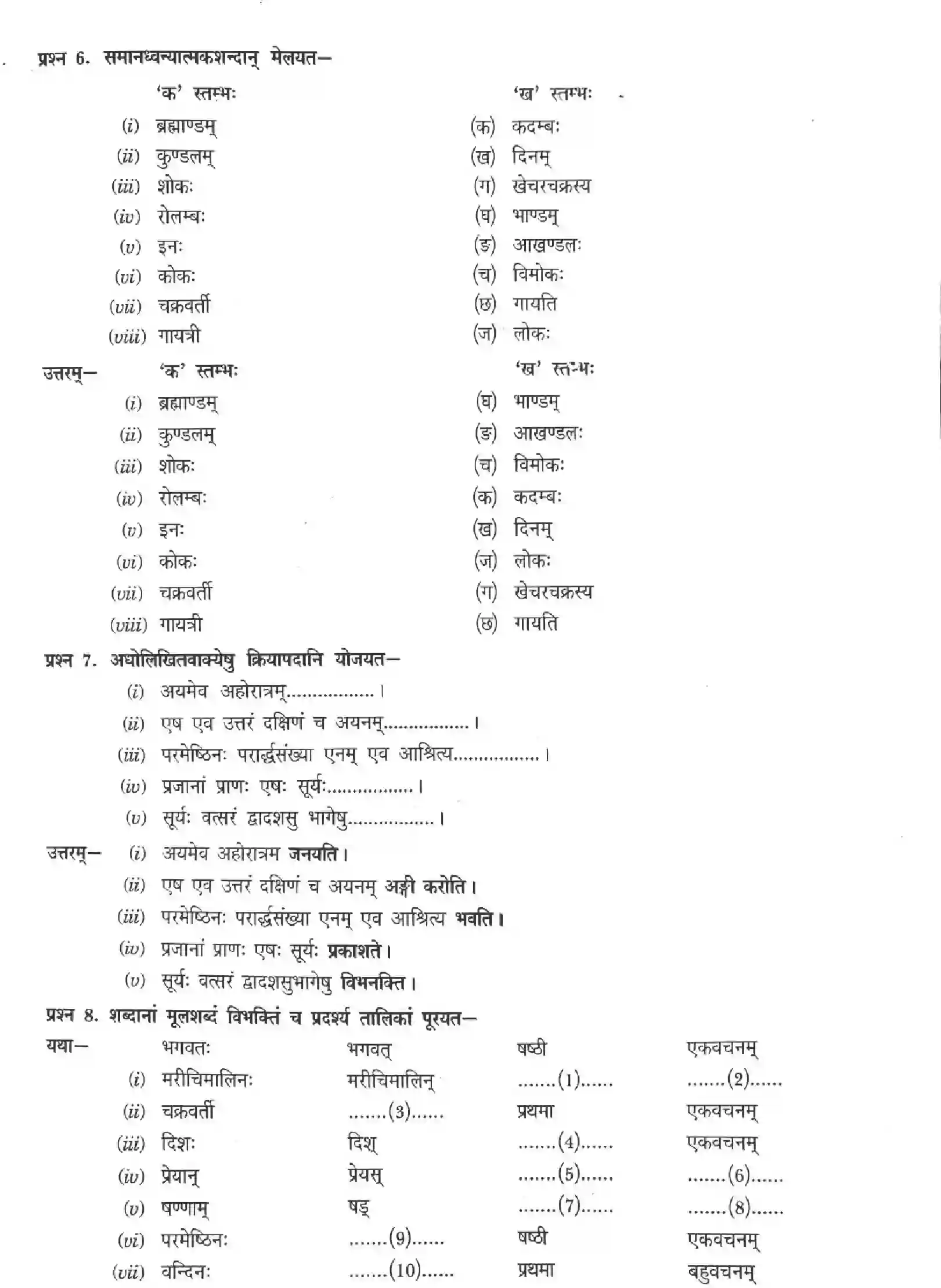 NCERT-Solution-Class-12-Sanskrit-Surya-Avam-Prakrite-Aadhar-2453-page-6
