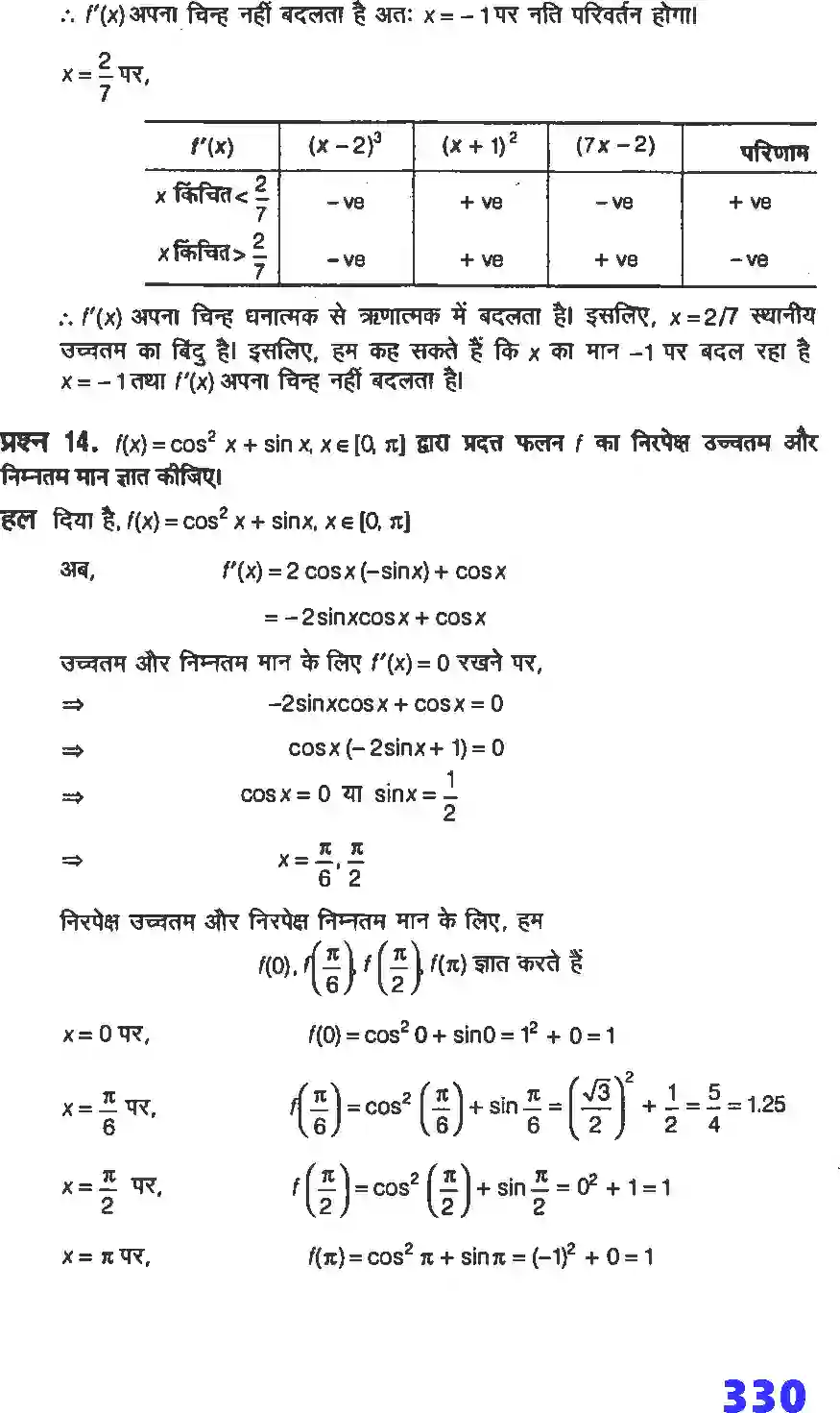 NCERT-Solution-Class-12-गणितI-अवकलज-के-अनुप्रयोग-4461-page-87