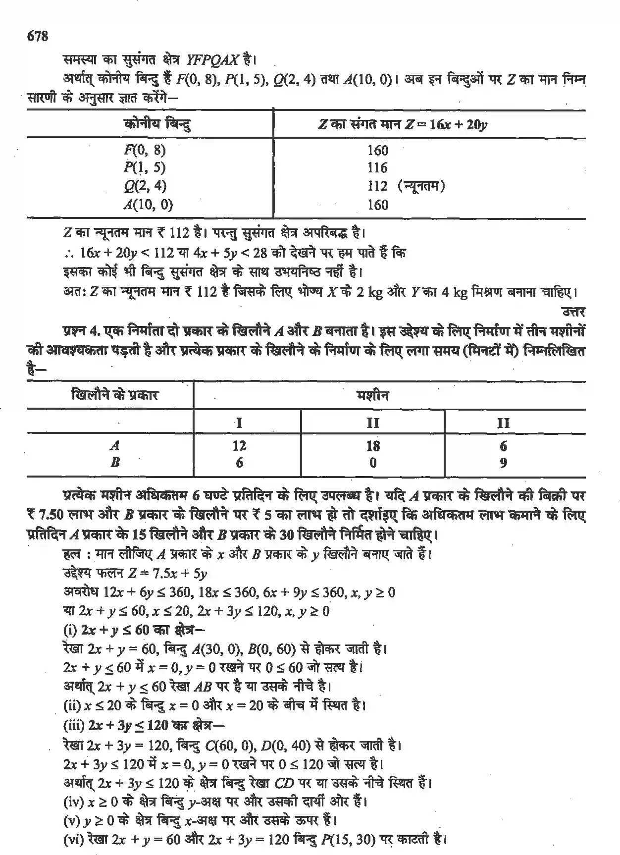 NCERT-Solution-Class-12-गणितII-रैखिक-प्रोग्रामन-4515-page-34