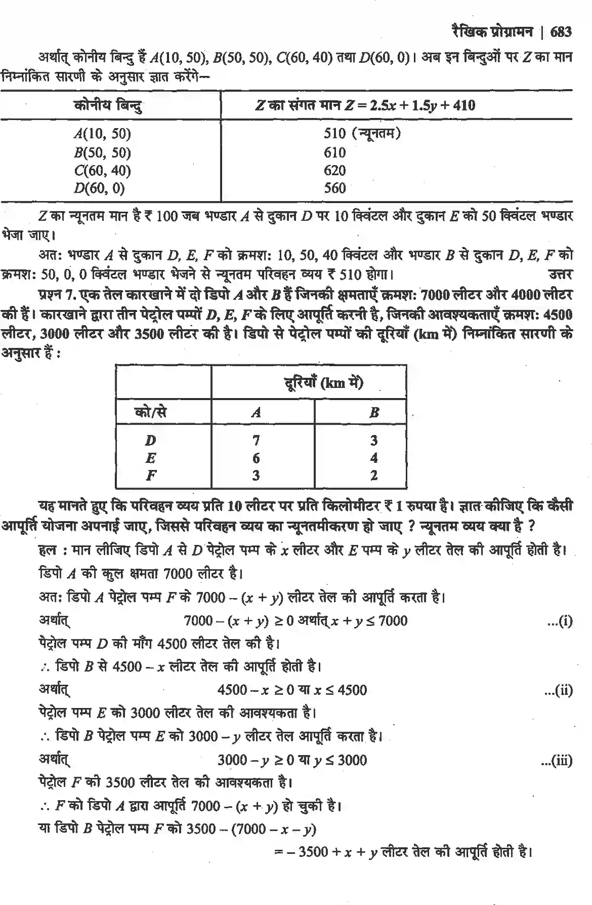 NCERT-Solution-Class-12-गणितII-रैखिक-प्रोग्रामन-4515-page-39
