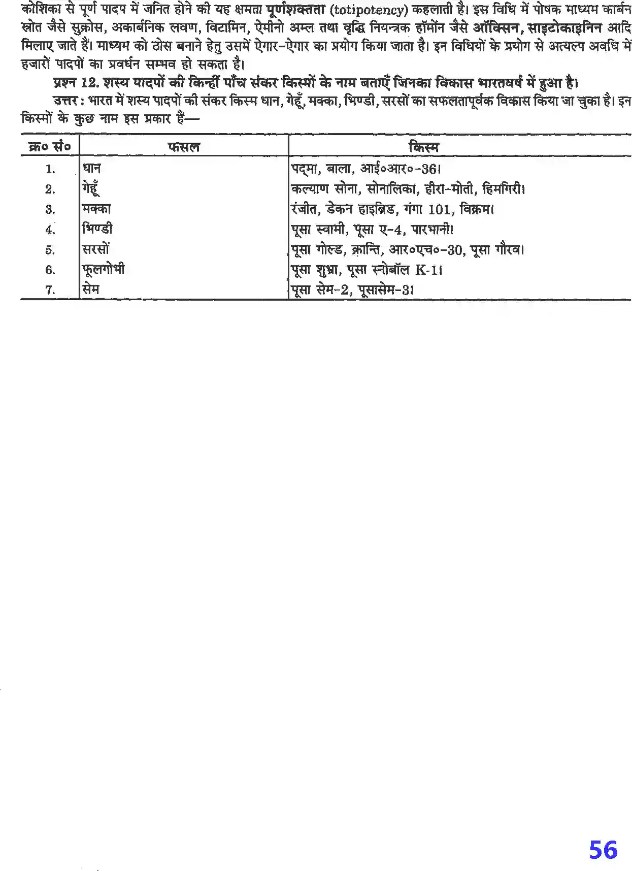 NCERT-Solution-Class-12-जीव-विज्ञान-खाद्य-उत्पादन-में-वृद्धि-की-कार्यनीति-4501-page-4