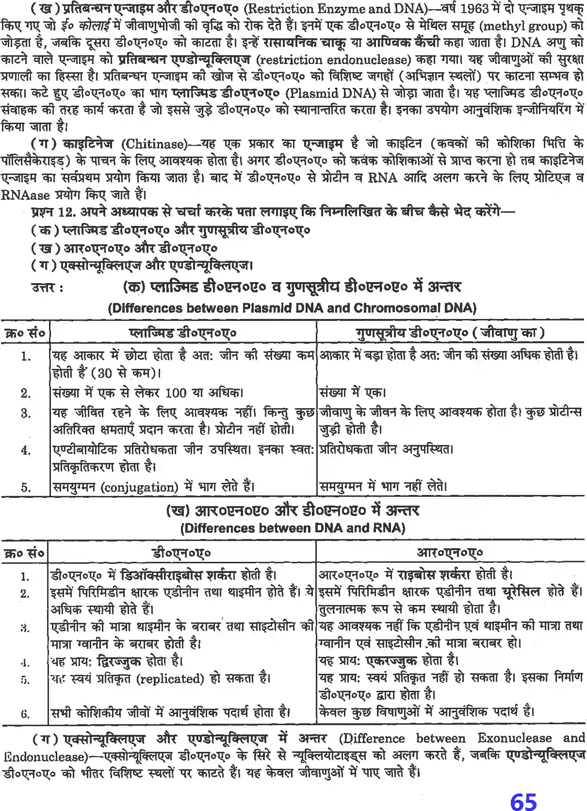 NCERT-Solution-Class-12-जीव-विज्ञान-जैव-प्रौद्योगिकी--सिद्धांत-व-प्रक्रम-4503-page-5