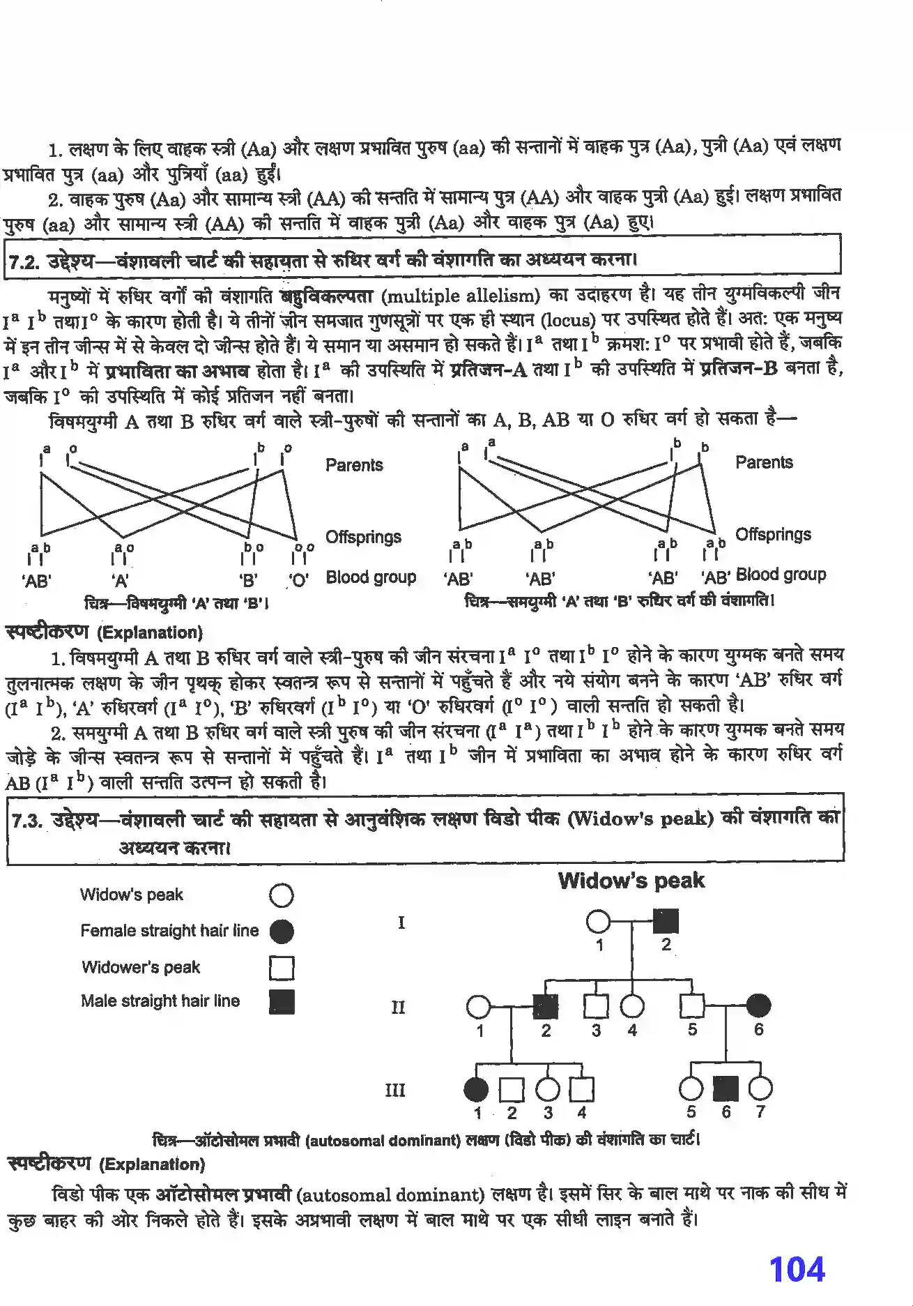 NCERT-Solution-Class-12-जीव-विज्ञान-प्रयोगात्मक-एवं-प्रोजेक्ट-कार्य-4509-page-11