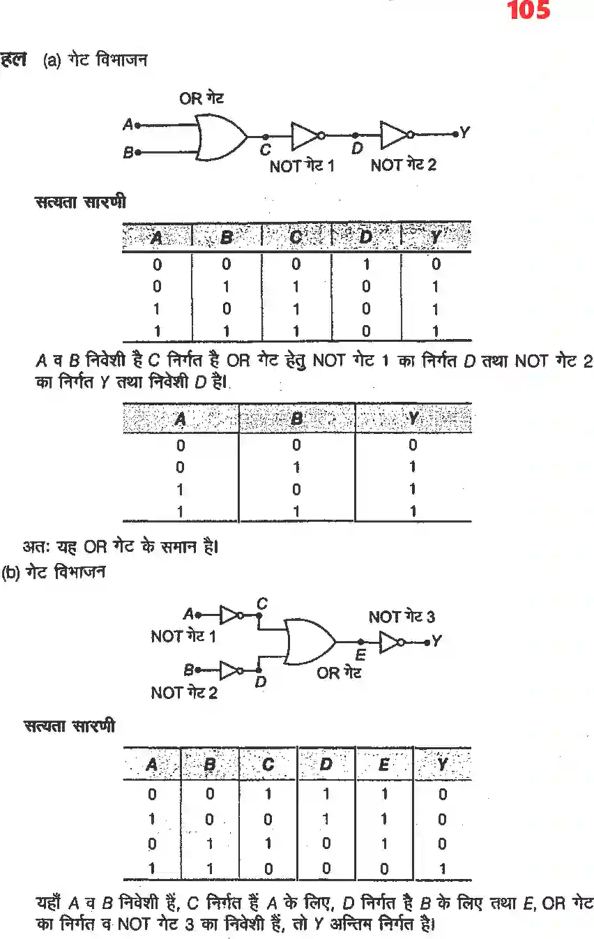 NCERT-Solution-Class-12-भौतिकी-विज्ञानII-अर्धचालक-इलेक्ट्रॉनिकी-पदार्थ-युक्तियाँ-तथा-सरल-परिपथ-4475-page-7