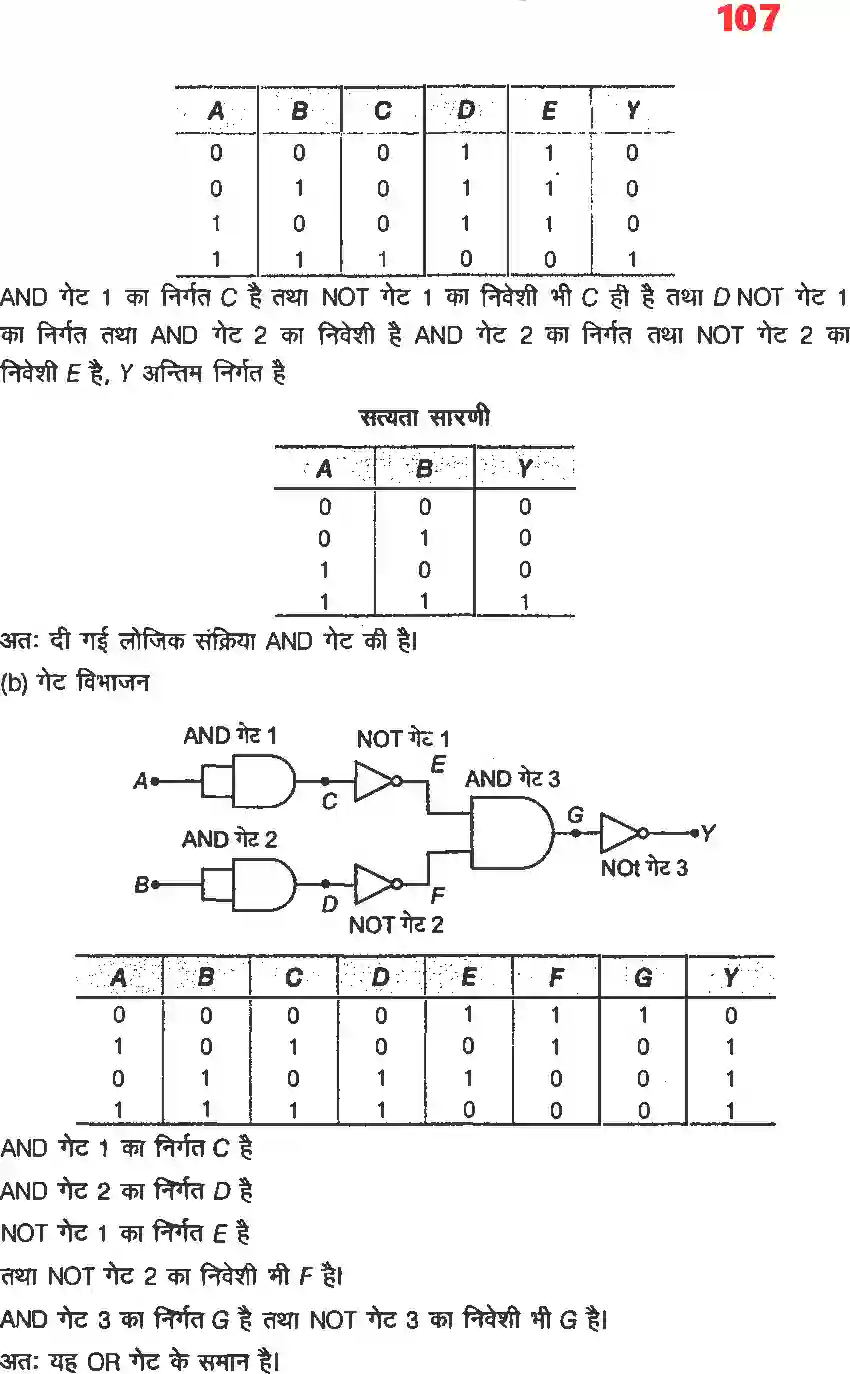 NCERT-Solution-Class-12-भौतिकी-विज्ञानII-अर्धचालक-इलेक्ट्रॉनिकी-पदार्थ-युक्तियाँ-तथा-सरल-परिपथ-4475-page-9