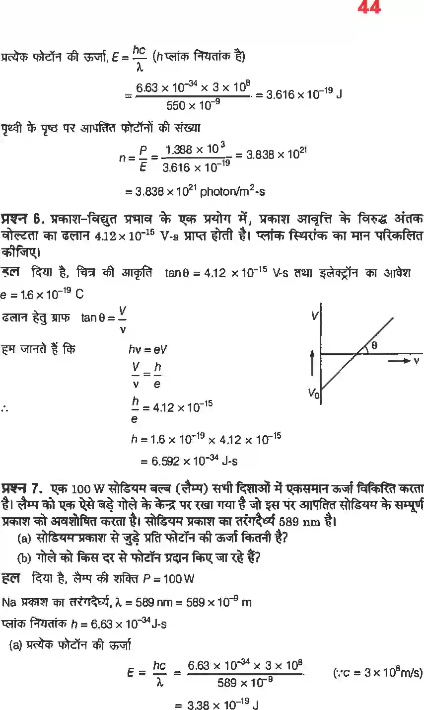NCERT-Solution-Class-12-भौतिकी-विज्ञानII-विकिरण-तथा-द्रव्य-की-द्वैत-प्रकृति-4472-page-4