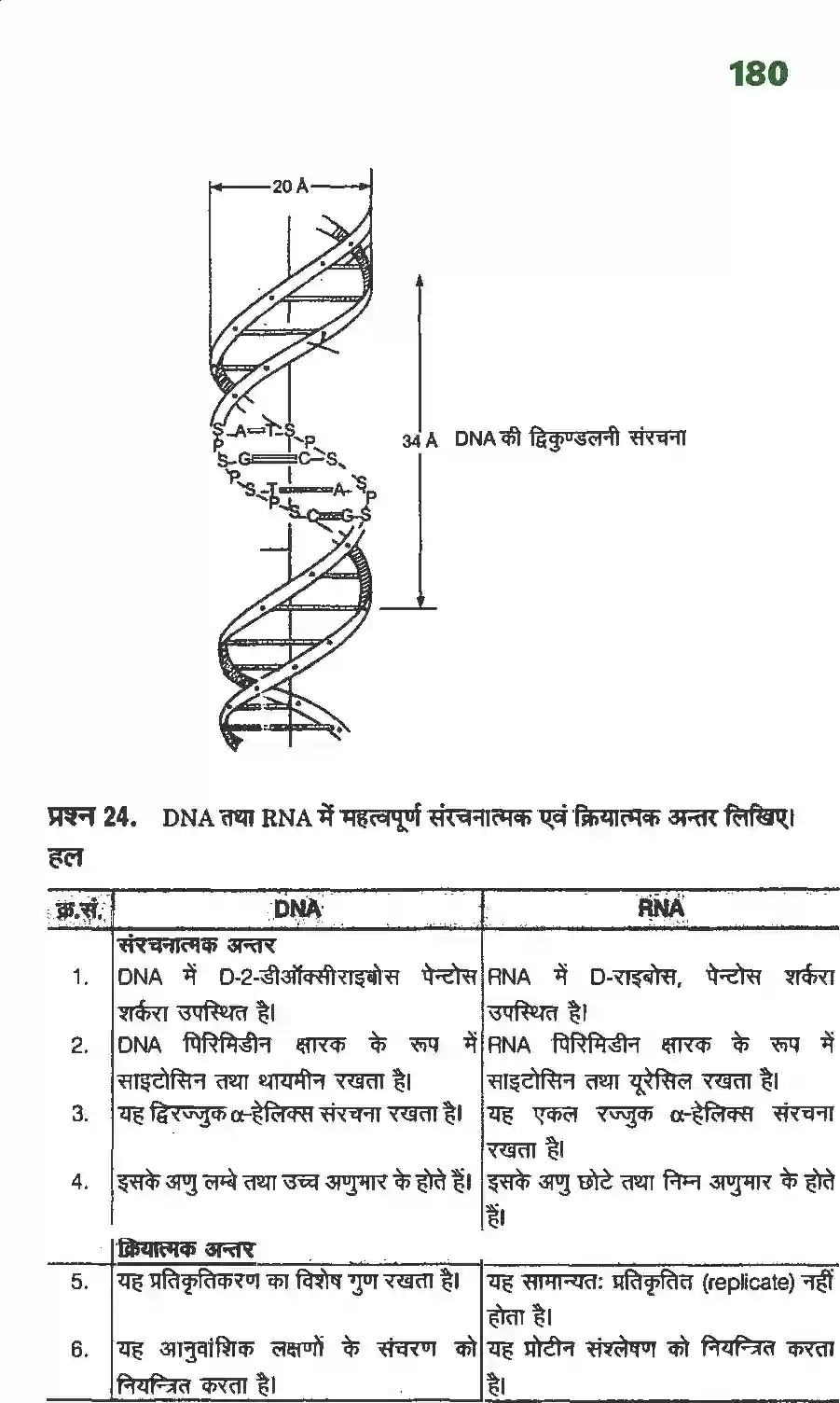 NCERT-Solution-Class-12-रसायन-विज्ञानII-जैव-अणु-4490-page-13
